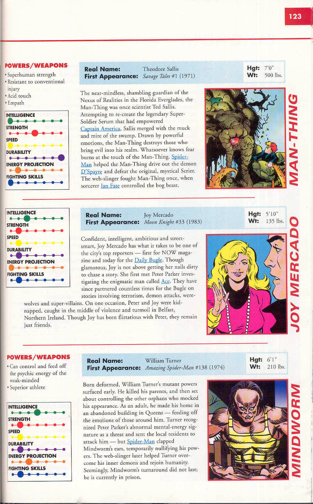 Read online Marvel Encyclopedia comic -  Issue # TPB 4 - 122
