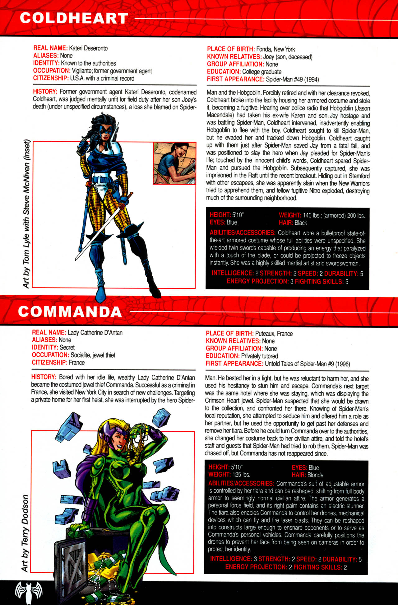 Read online The Official Handbook of the Marvel Universe: Spider-Man: Back In Black Handbook comic -  Issue # Full - 42