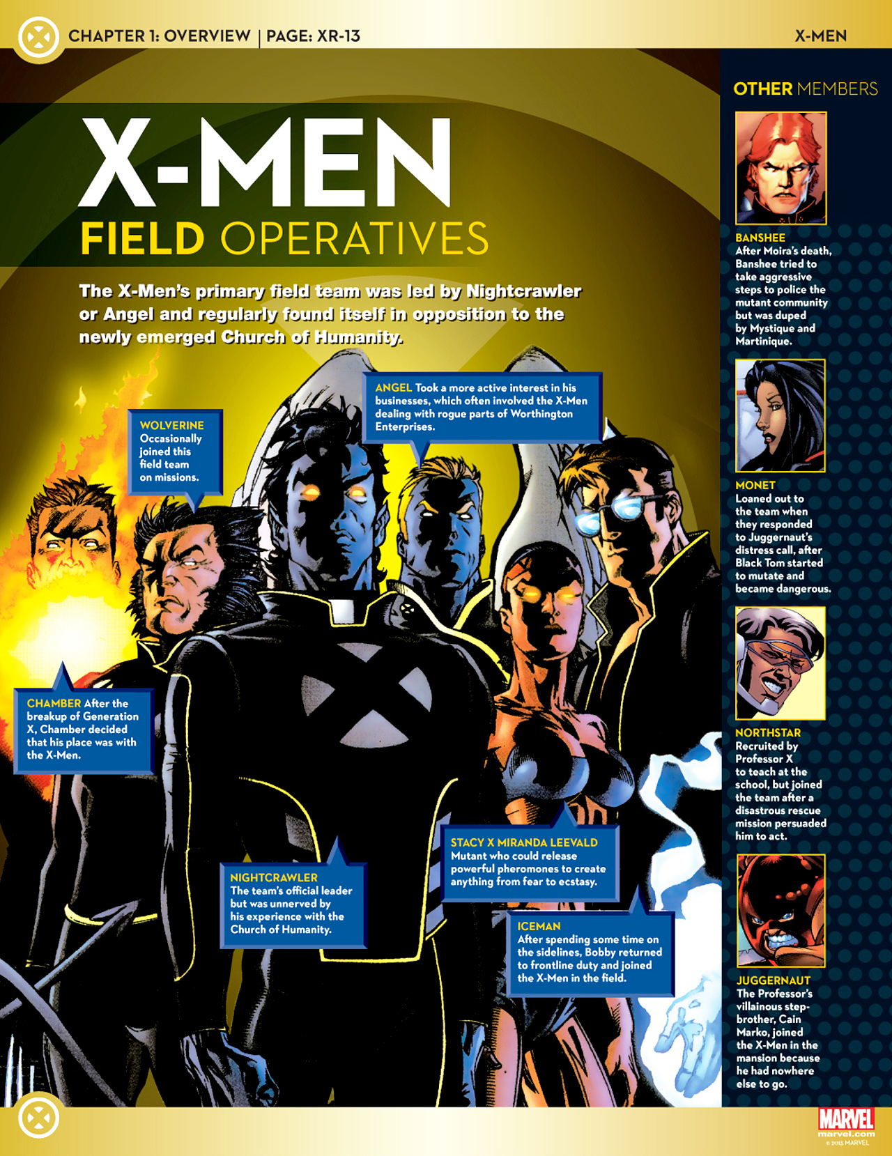 Read online Marvel Fact Files comic -  Issue #13 - 21