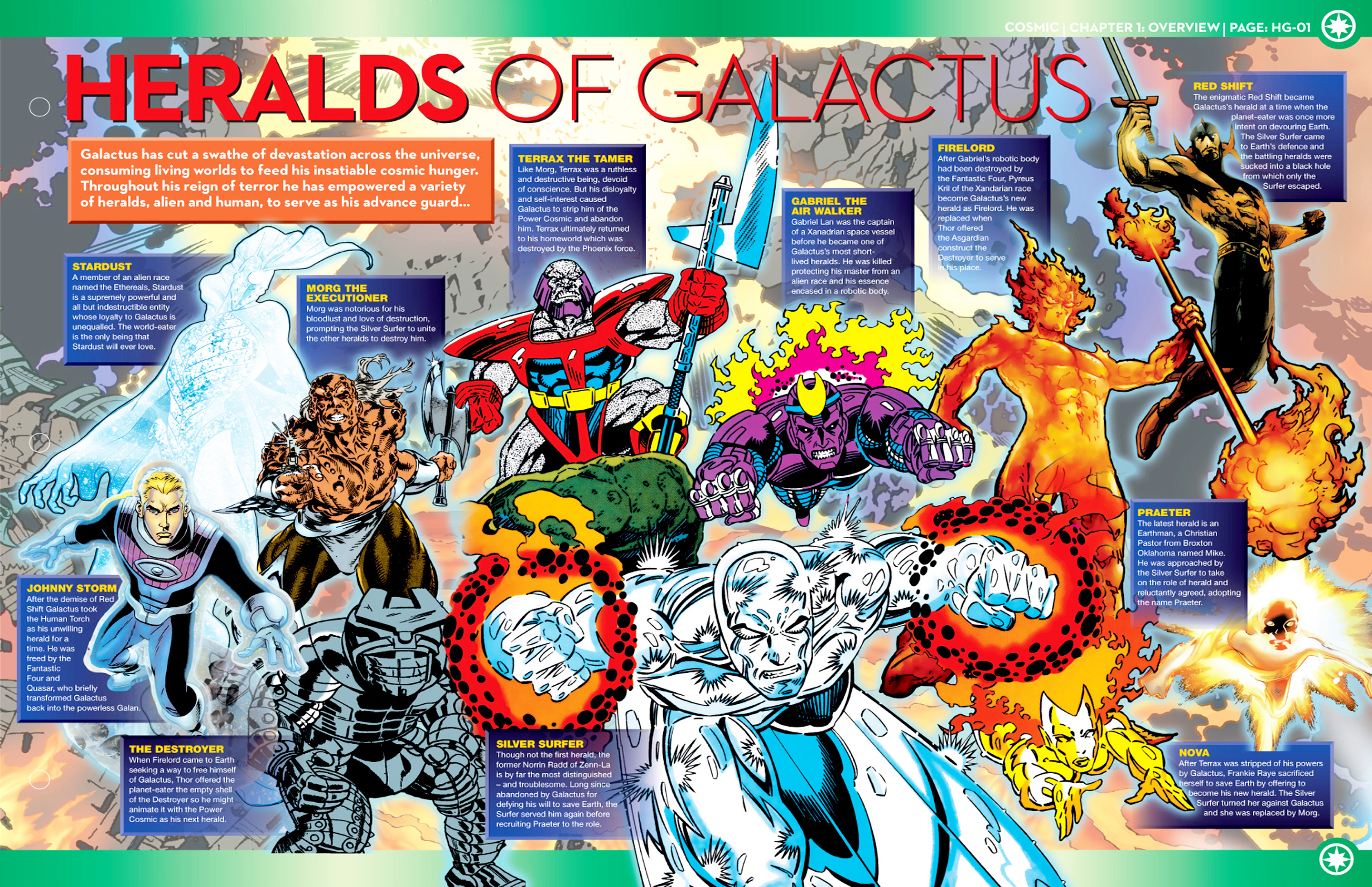 Read online Marvel Fact Files comic -  Issue #25 - 8