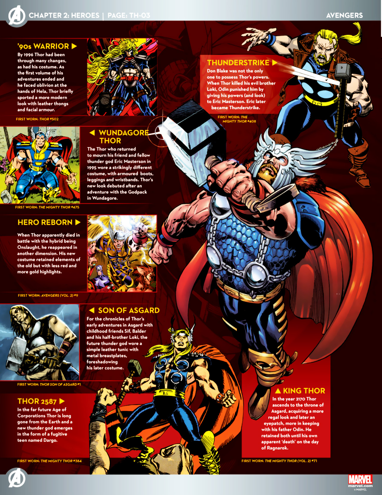 Read online Marvel Fact Files comic -  Issue #6 - 6