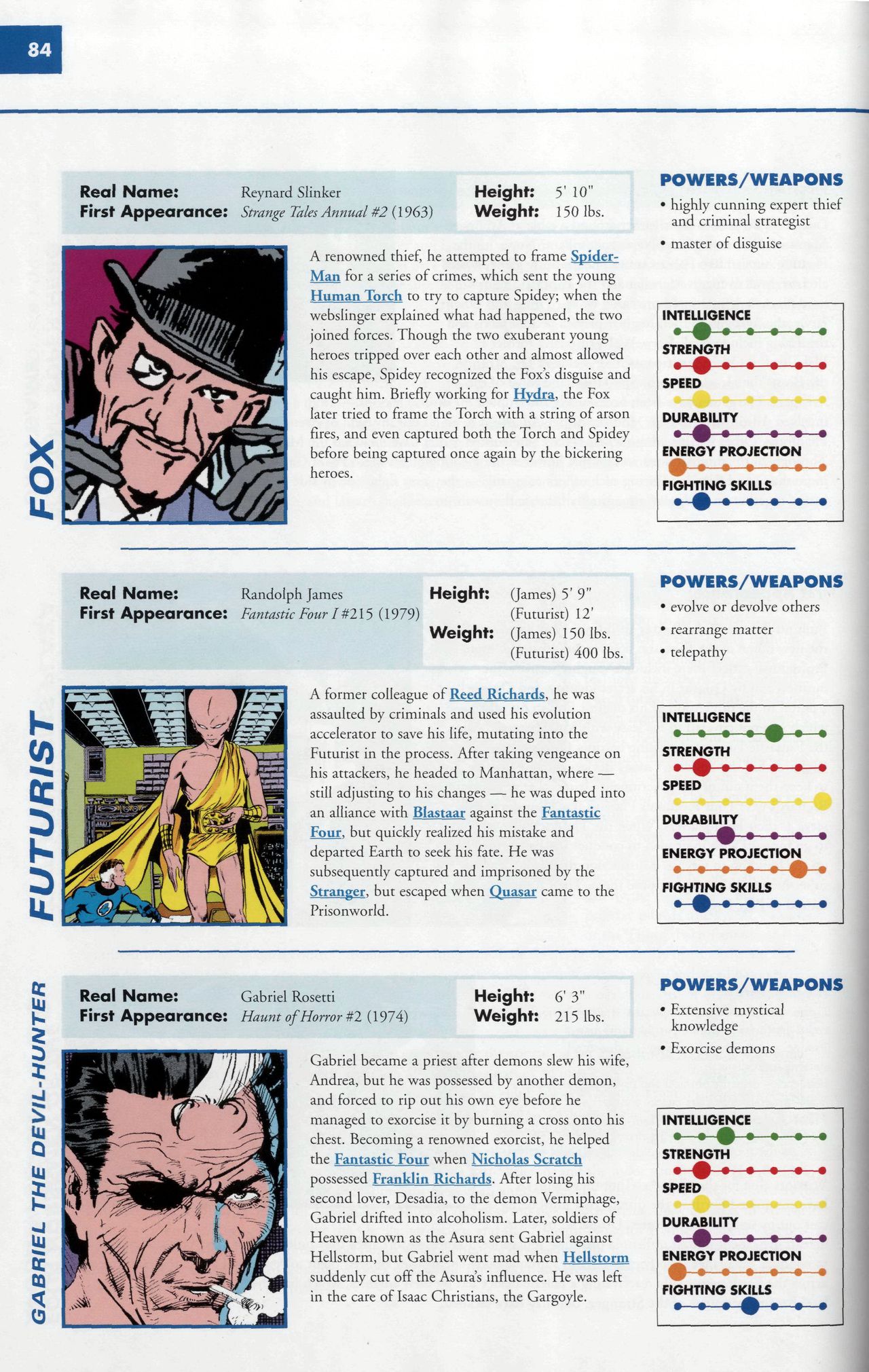 Read online Marvel Encyclopedia comic -  Issue # TPB 6 - 87