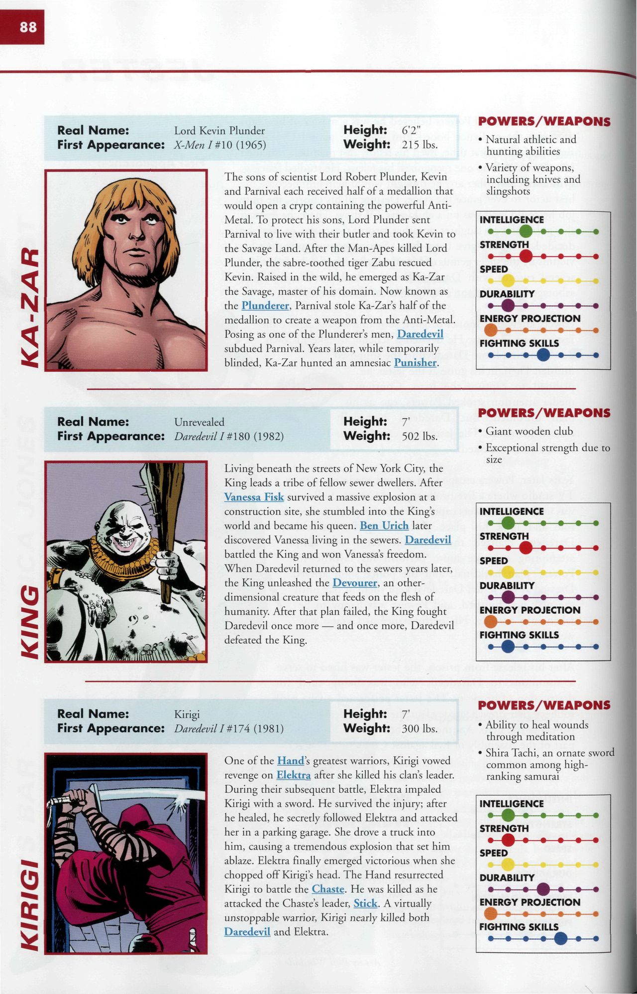 Read online Marvel Encyclopedia comic -  Issue # TPB 5 - 91