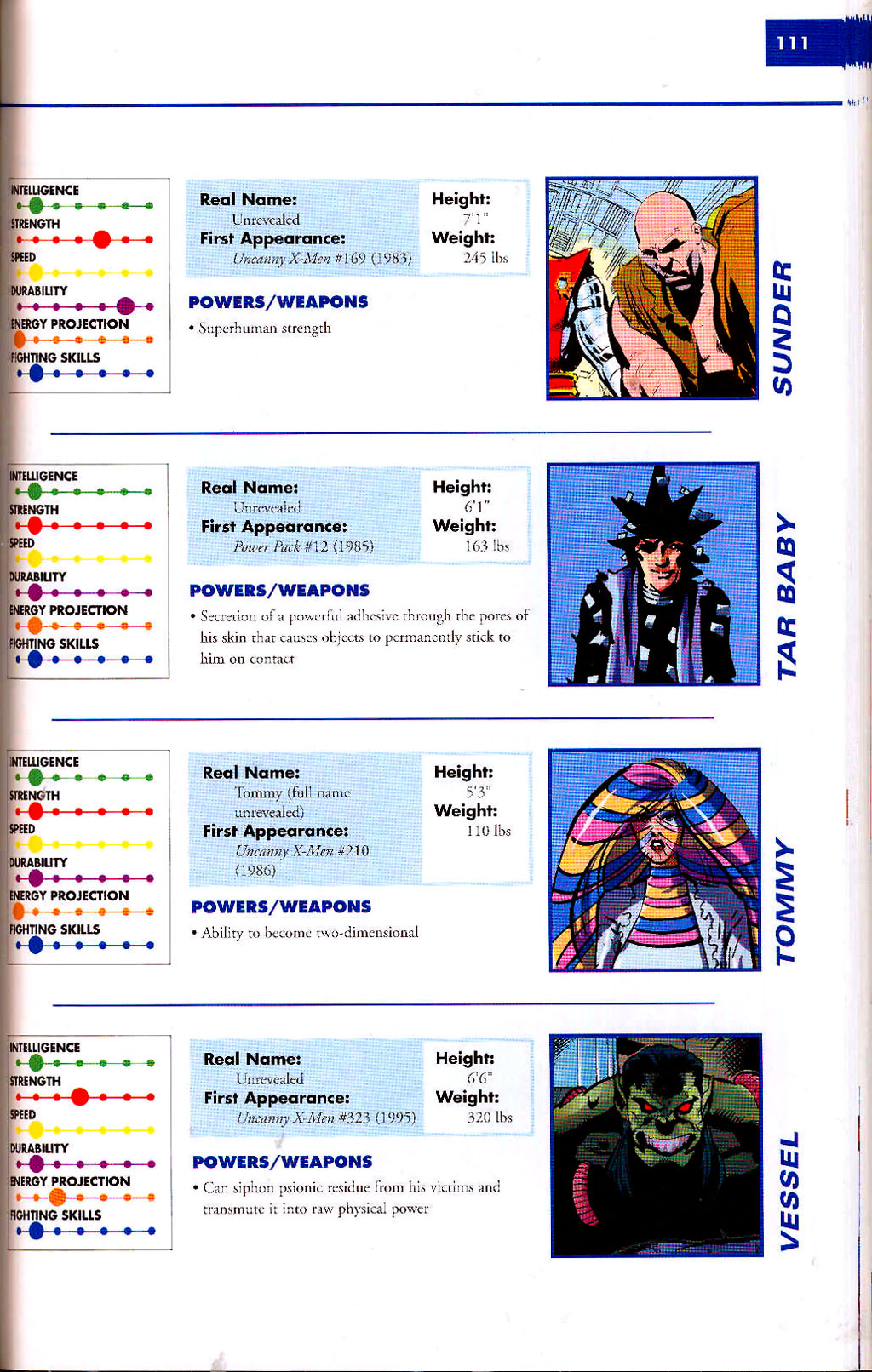 Read online Marvel Encyclopedia comic -  Issue # TPB 2 - 113