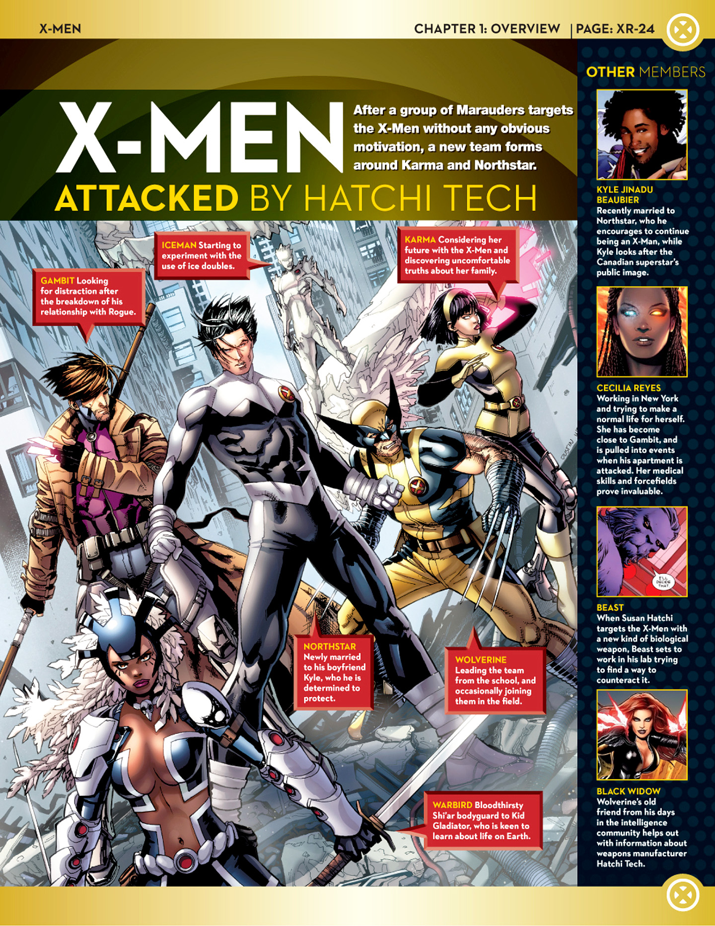 Read online Marvel Fact Files comic -  Issue #24 - 27