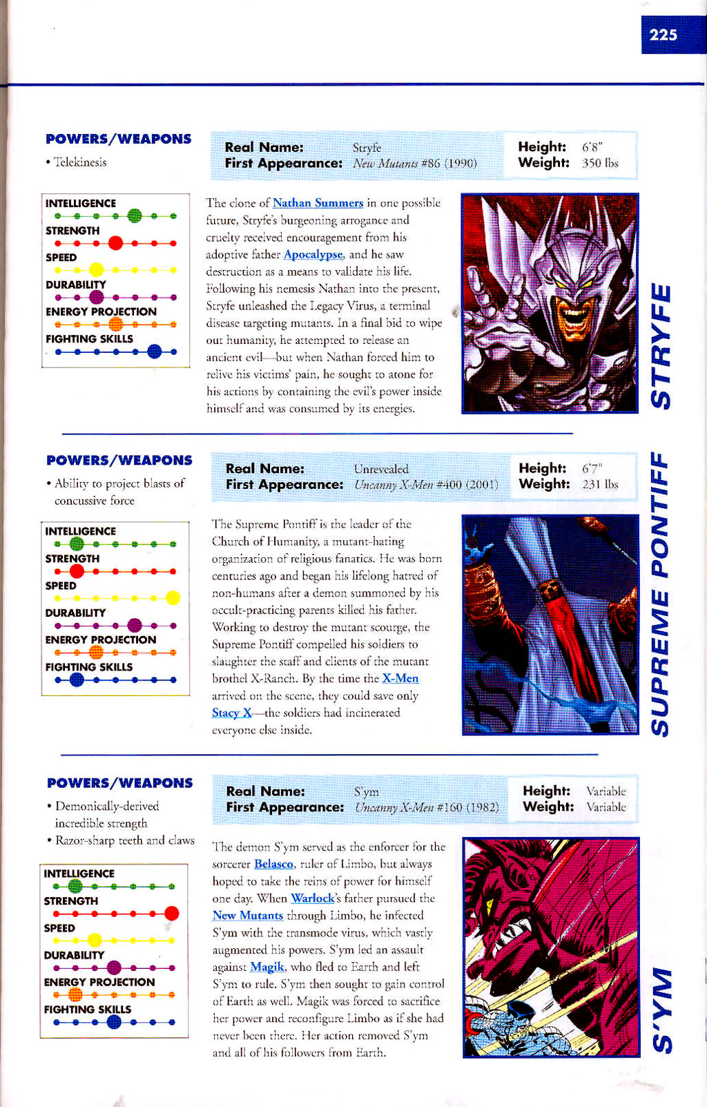 Read online Marvel Encyclopedia comic -  Issue # TPB 2 - 227