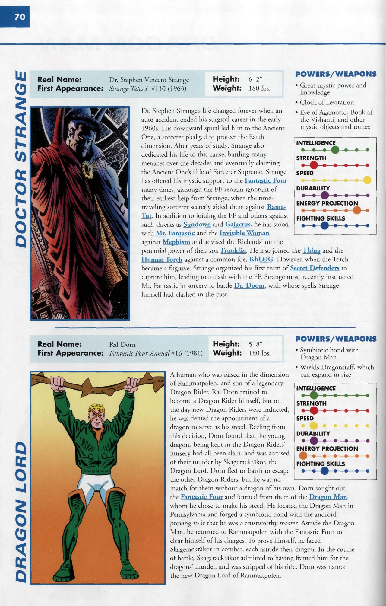 Read online Marvel Encyclopedia comic -  Issue # TPB 6 - 73