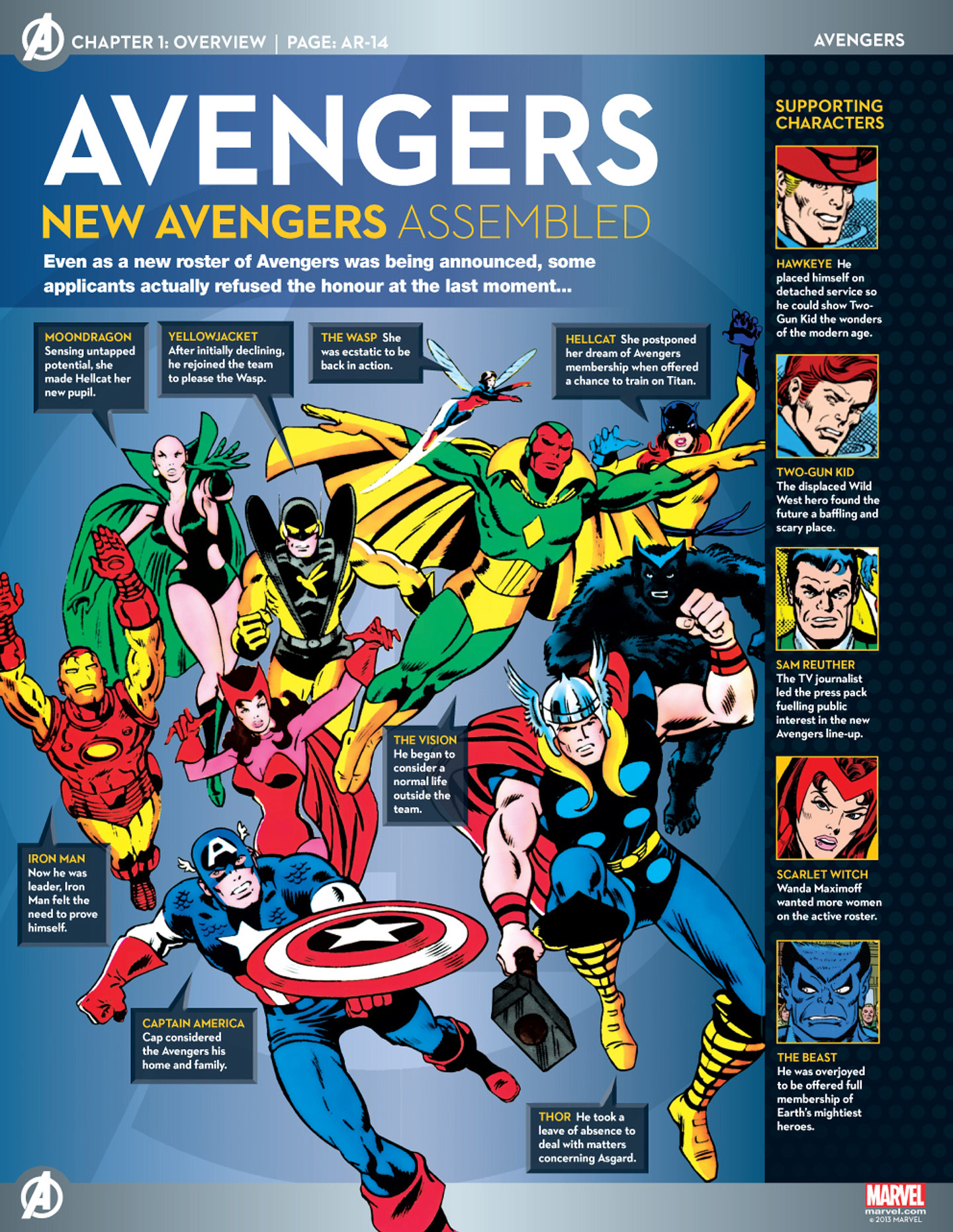 Read online Marvel Fact Files comic -  Issue #41 - 5