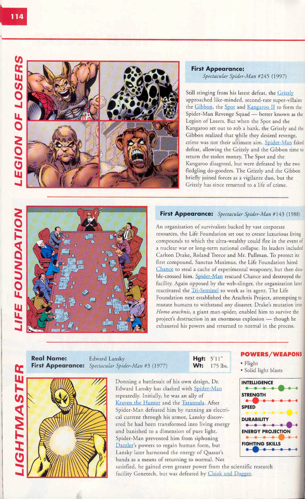 Read online Marvel Encyclopedia comic -  Issue # TPB 4 - 114