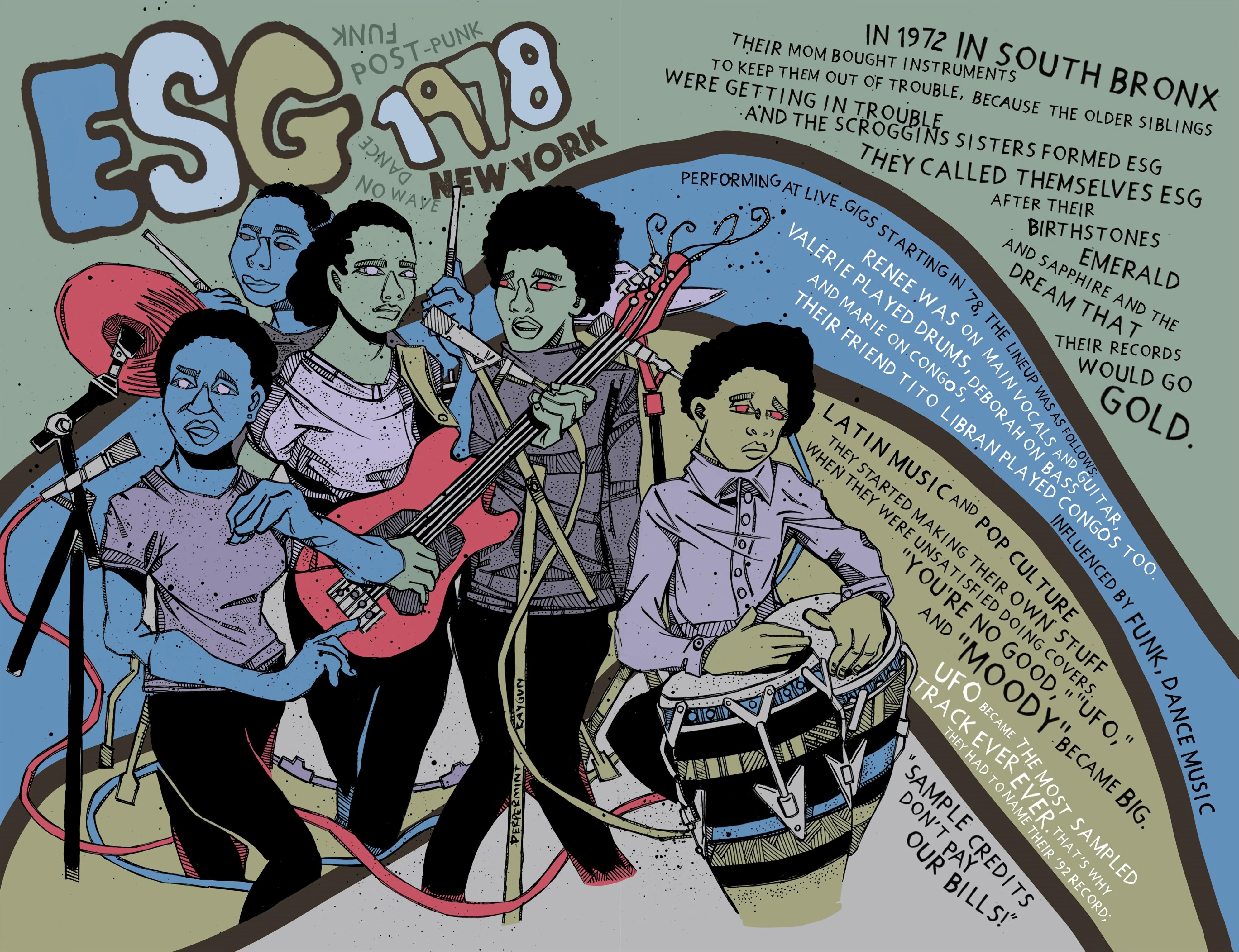 Read online The Secret History of Black Punk: Record Zero comic -  Issue # Full - 17