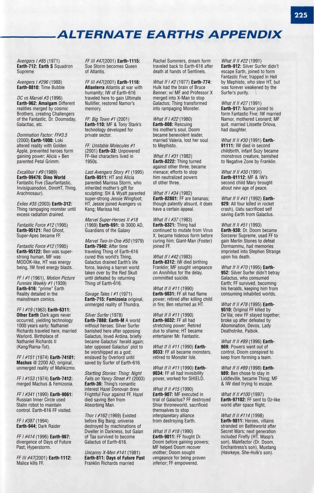 Read online Marvel Encyclopedia comic -  Issue # TPB 6 - 228