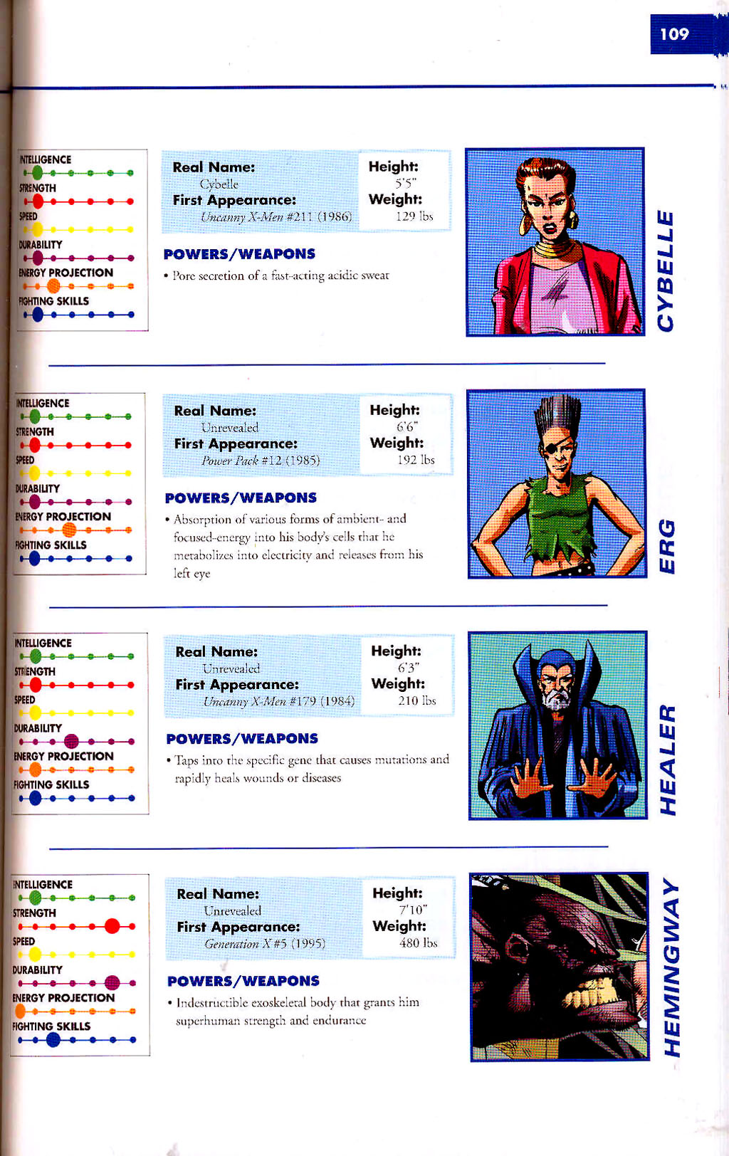 Read online Marvel Encyclopedia comic -  Issue # TPB 2 - 111