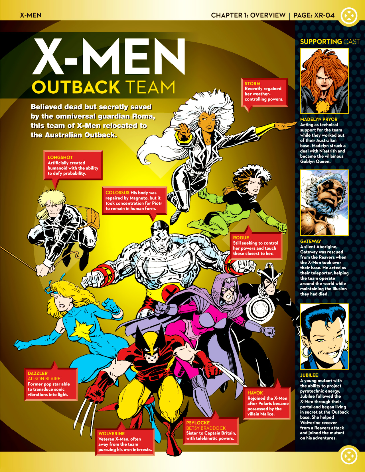 Read online Marvel Fact Files comic -  Issue #4 - 16