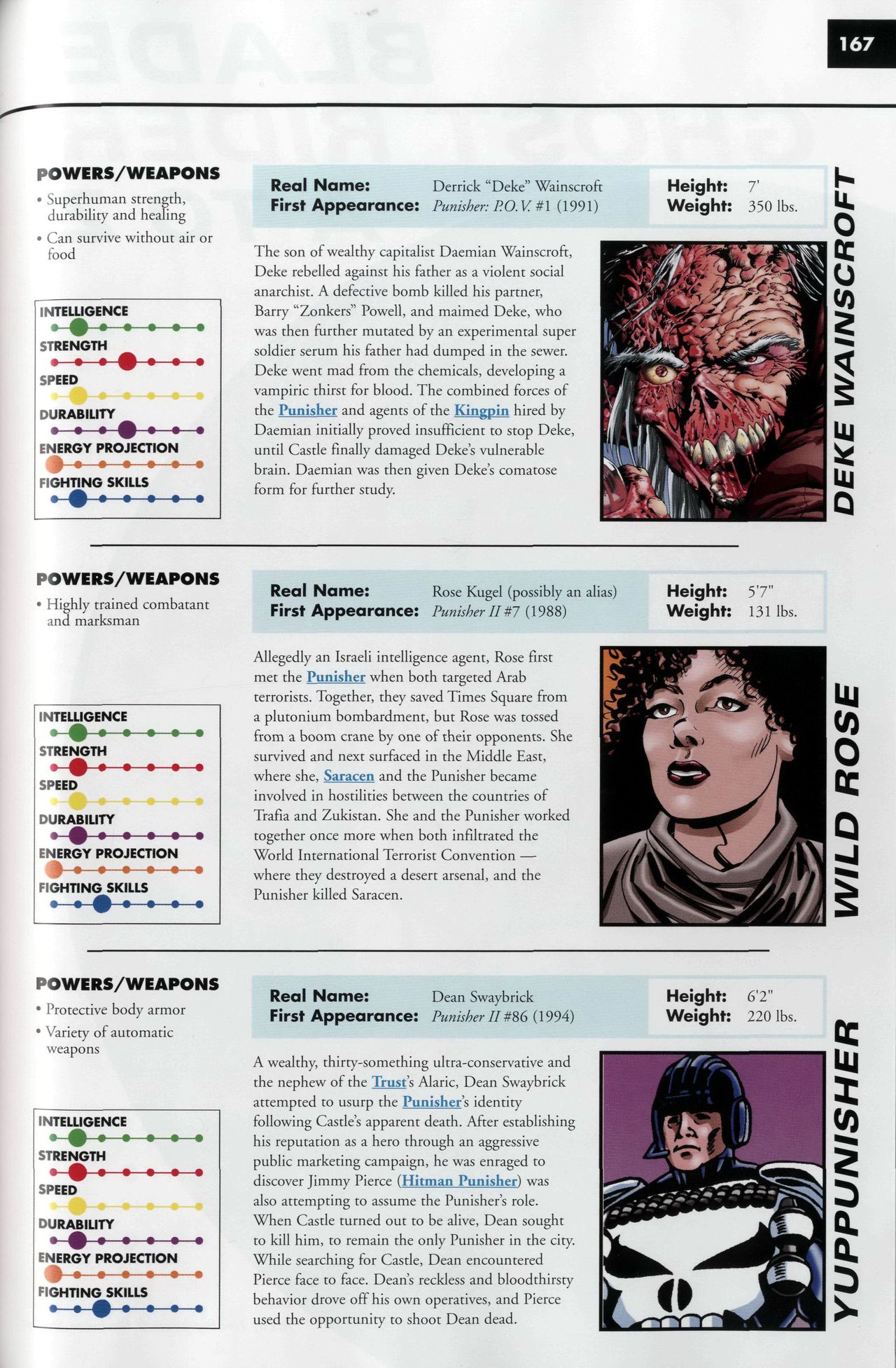 Read online Marvel Encyclopedia comic -  Issue # TPB 5 - 170