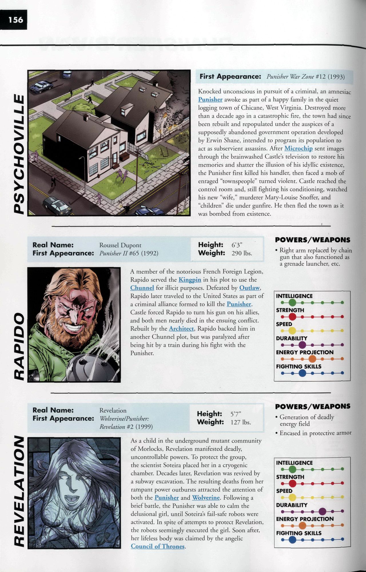 Read online Marvel Encyclopedia comic -  Issue # TPB 5 - 159