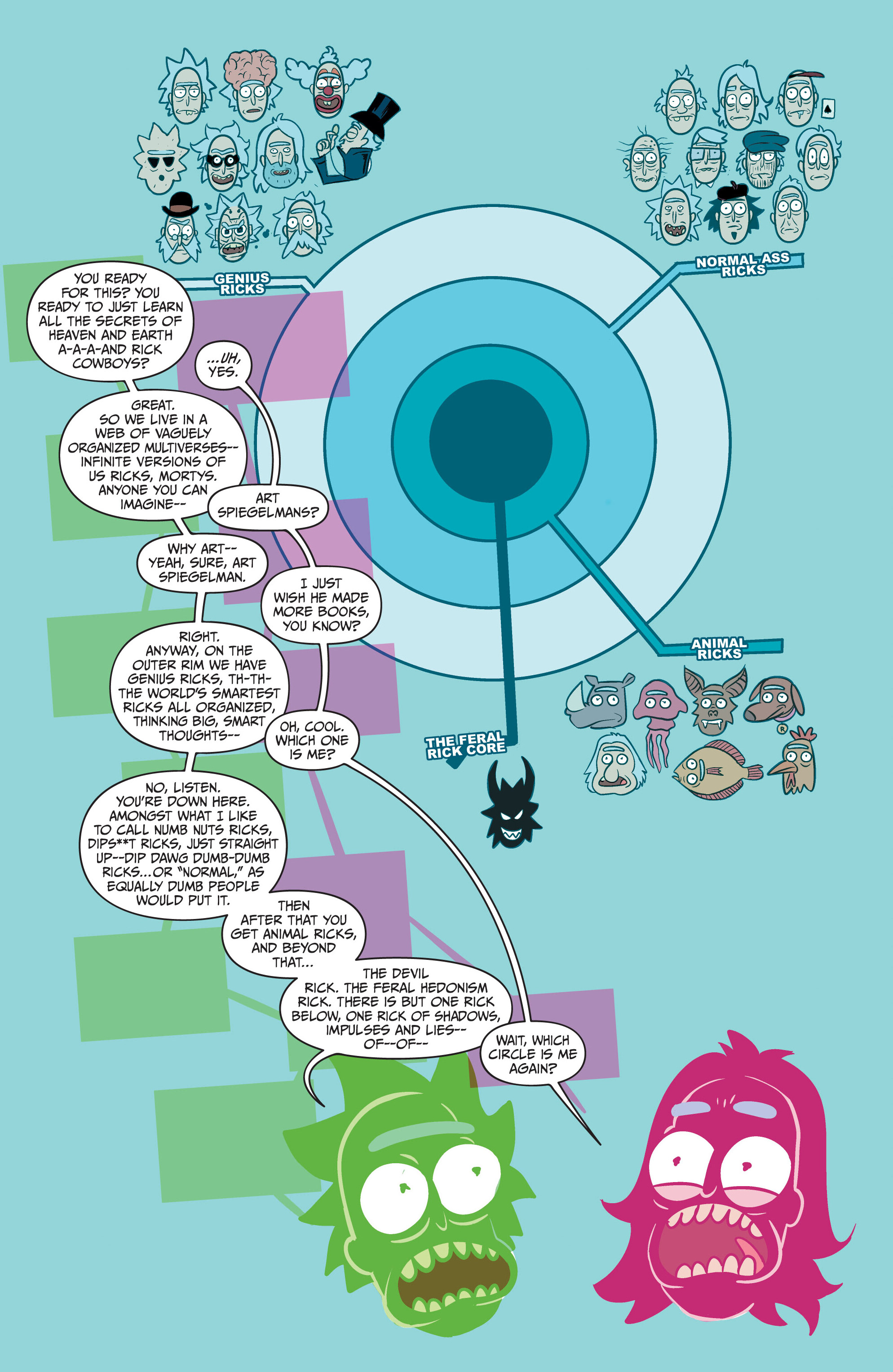 Read online Rick and Morty (2023) comic -  Issue #2 - 3