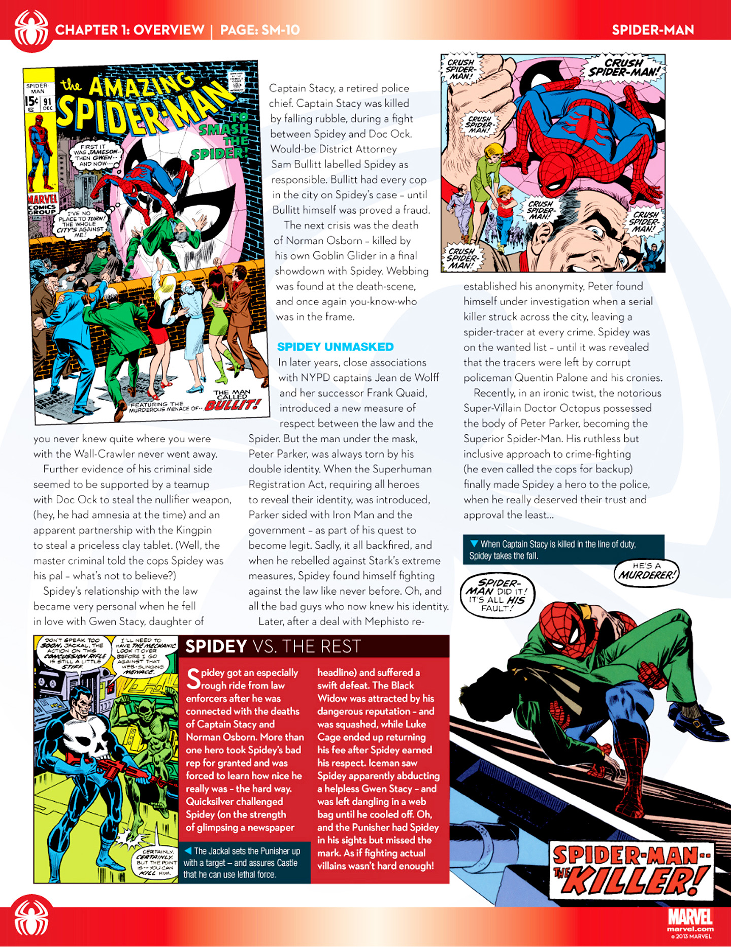 Read online Marvel Fact Files comic -  Issue #22 - 24