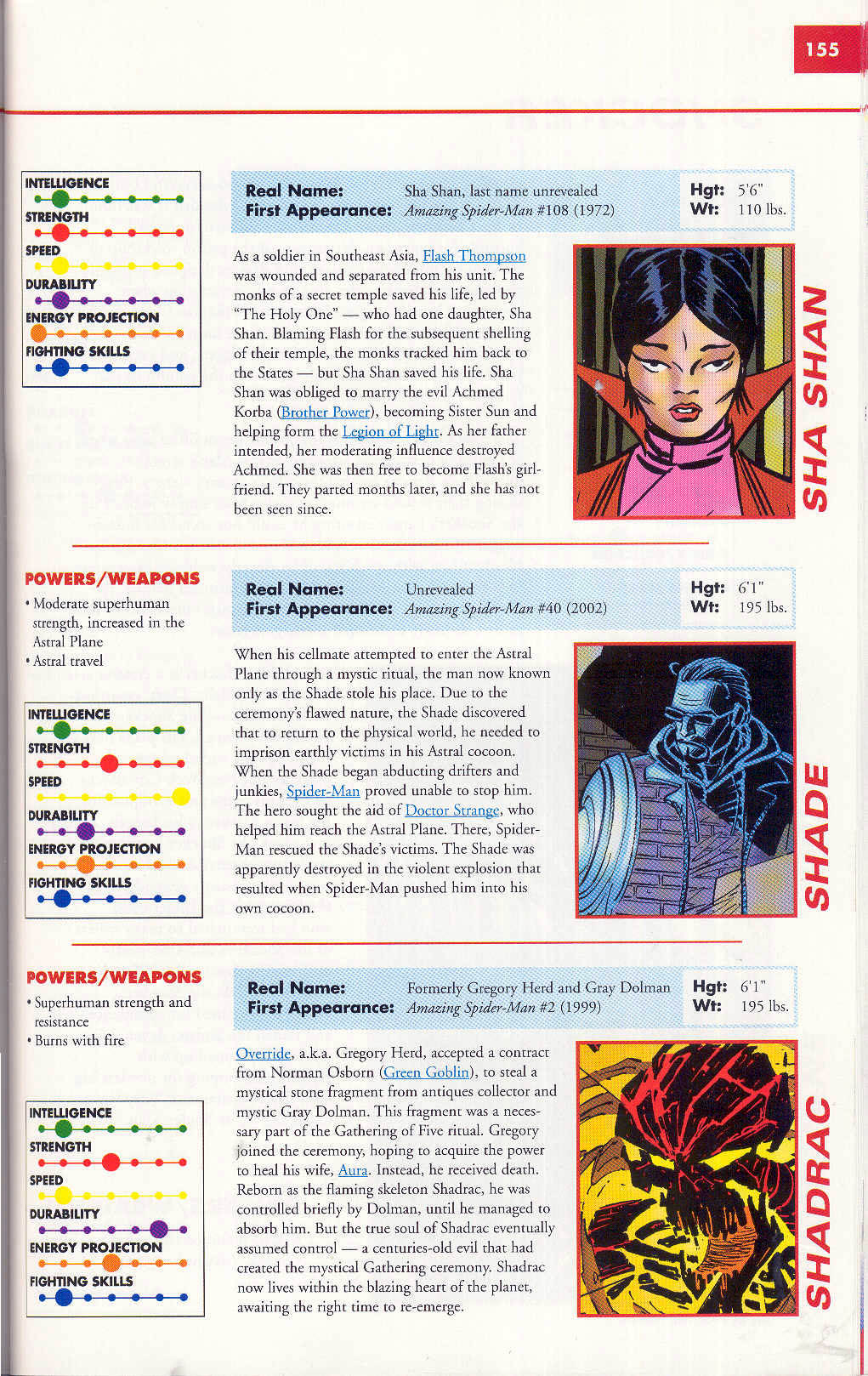 Read online Marvel Encyclopedia comic -  Issue # TPB 4 - 154
