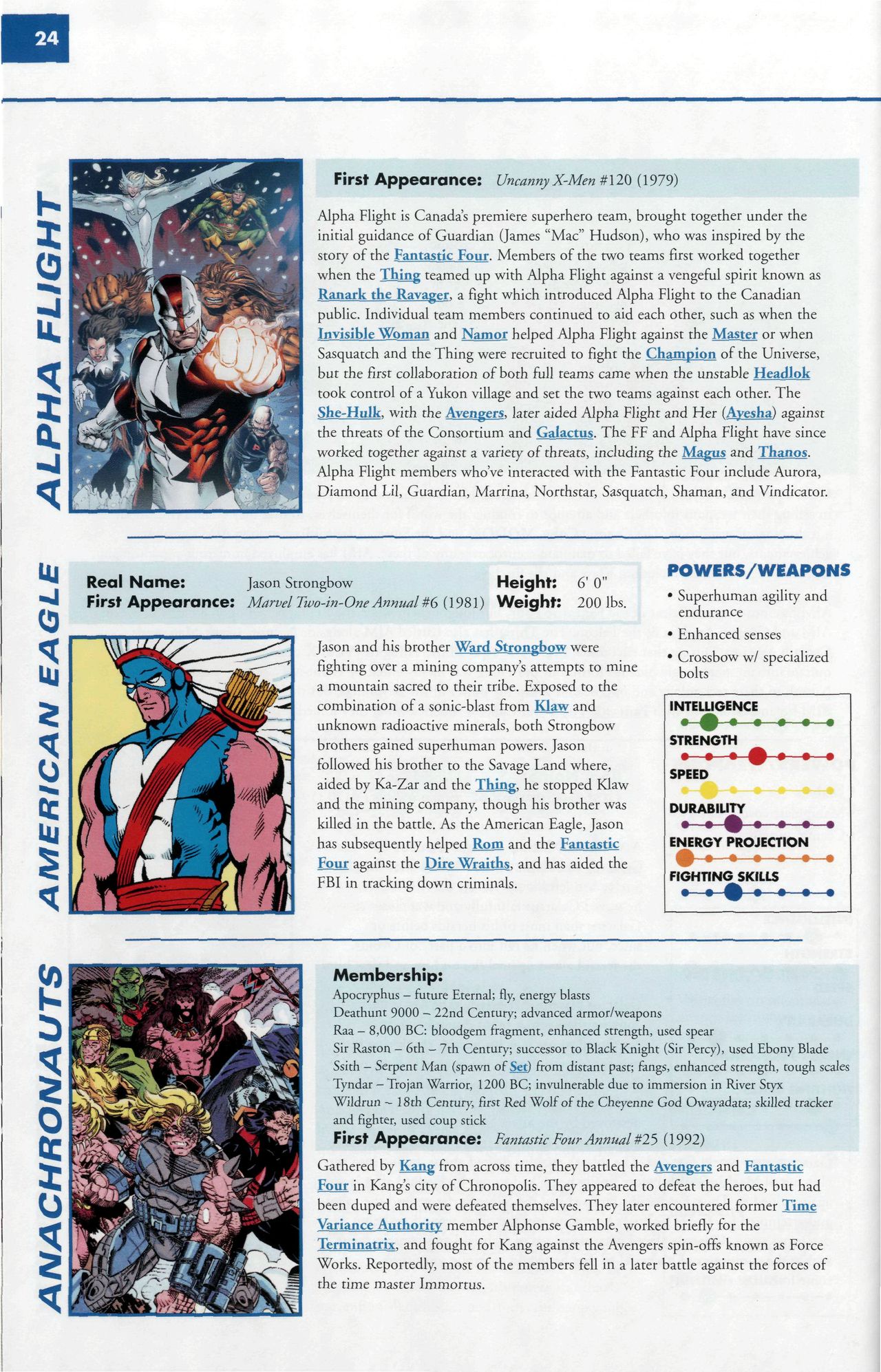 Read online Marvel Encyclopedia comic -  Issue # TPB 6 - 27