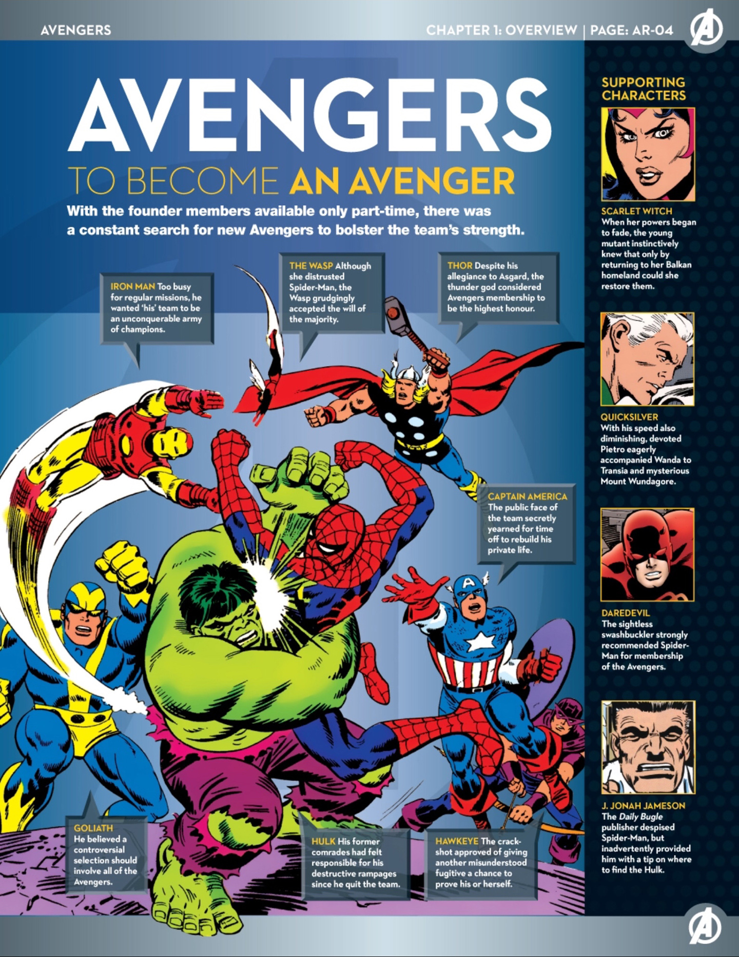 Read online Marvel Fact Files comic -  Issue #31 - 4