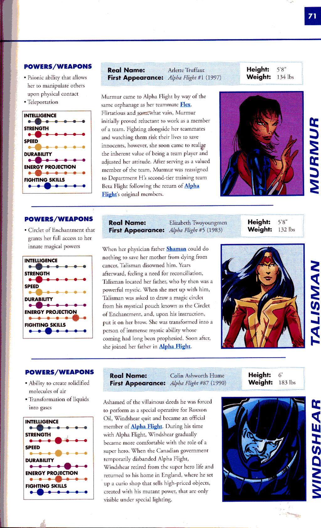 Read online Marvel Encyclopedia comic -  Issue # TPB 2 - 73