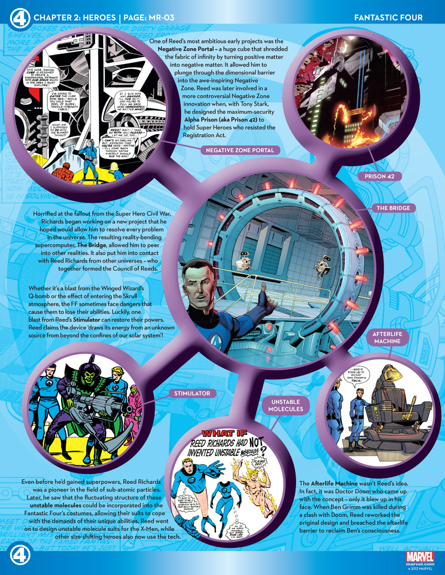 Read online Marvel Fact Files comic -  Issue #36 - 14