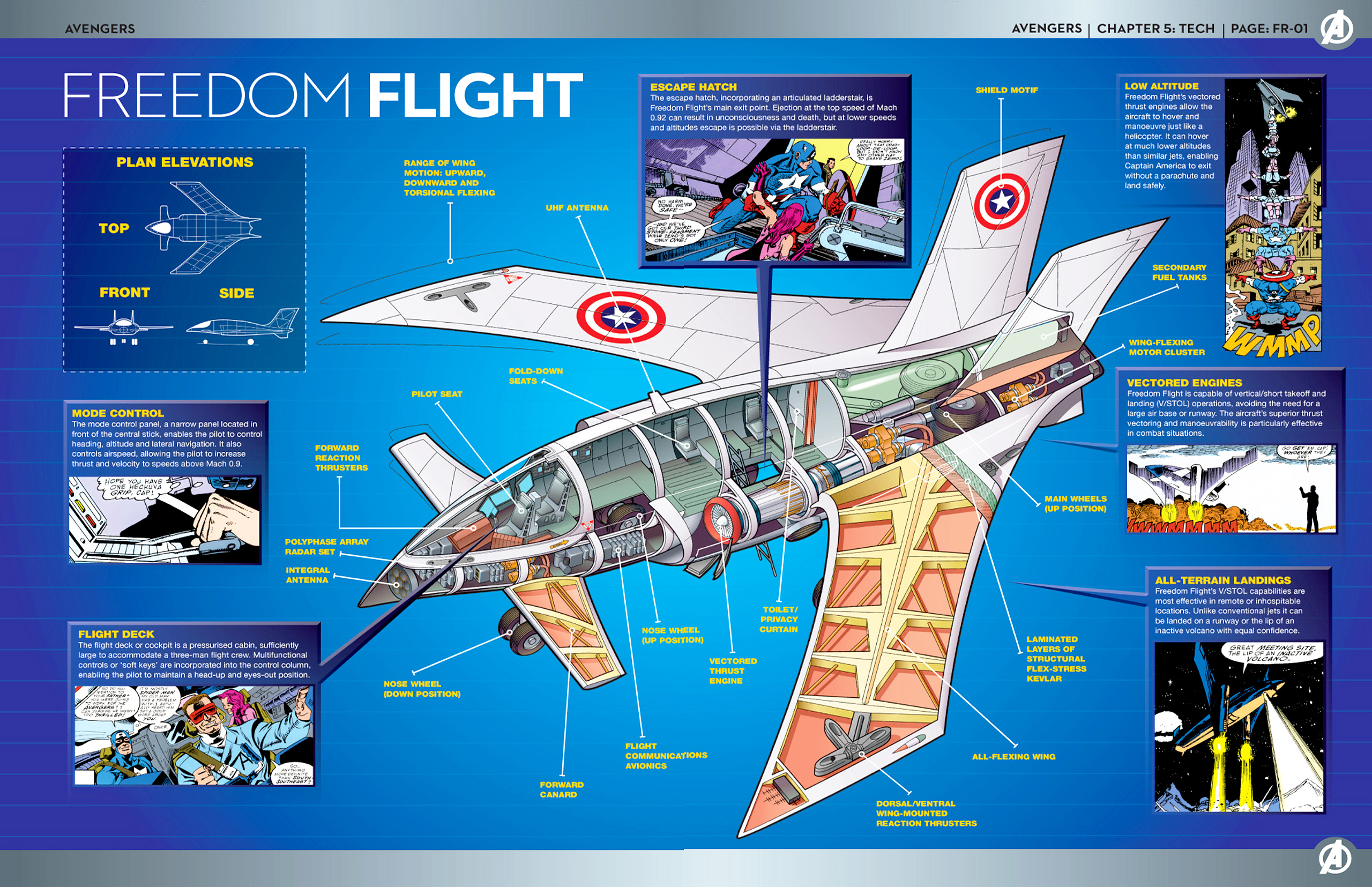 Read online Marvel Fact Files comic -  Issue #15 - 8