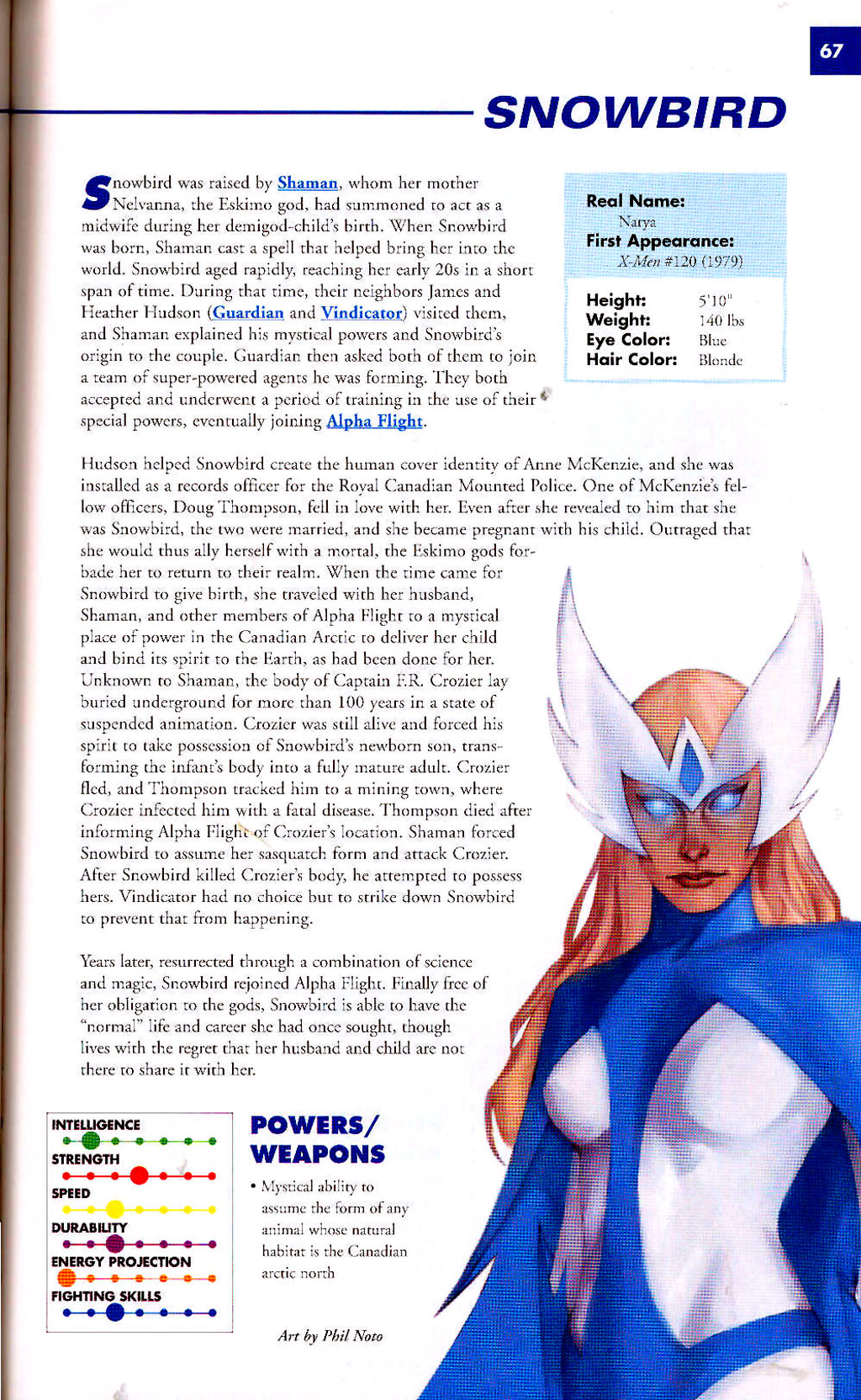 Read online Marvel Encyclopedia comic -  Issue # TPB 2 - 69