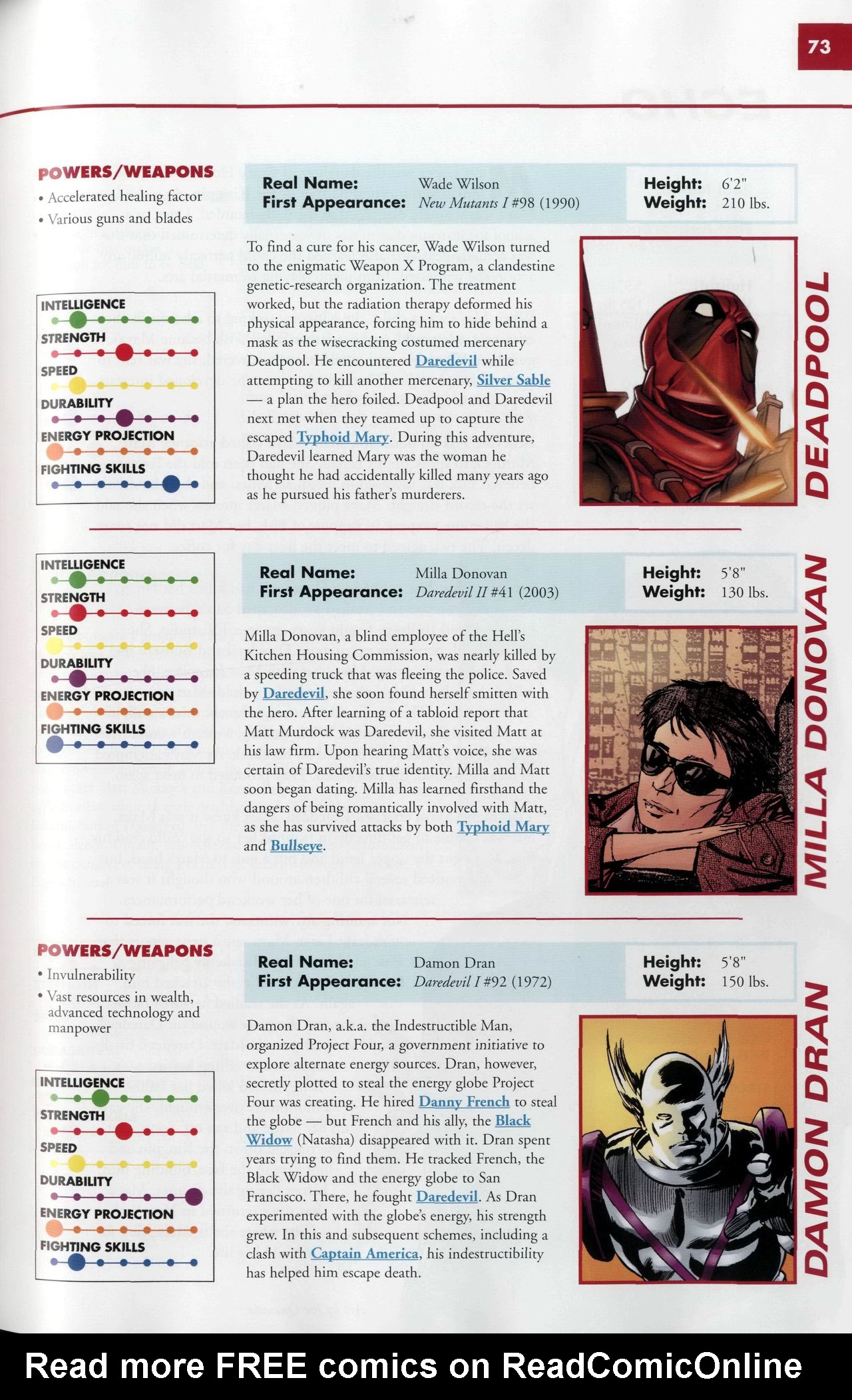 Read online Marvel Encyclopedia comic -  Issue # TPB 5 - 76