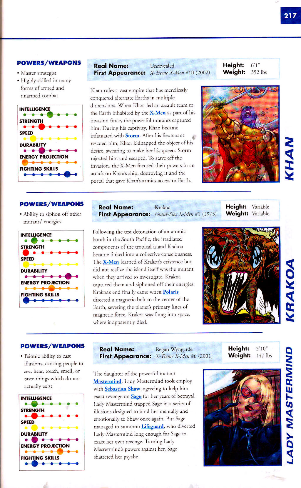 Read online Marvel Encyclopedia comic -  Issue # TPB 2 - 219