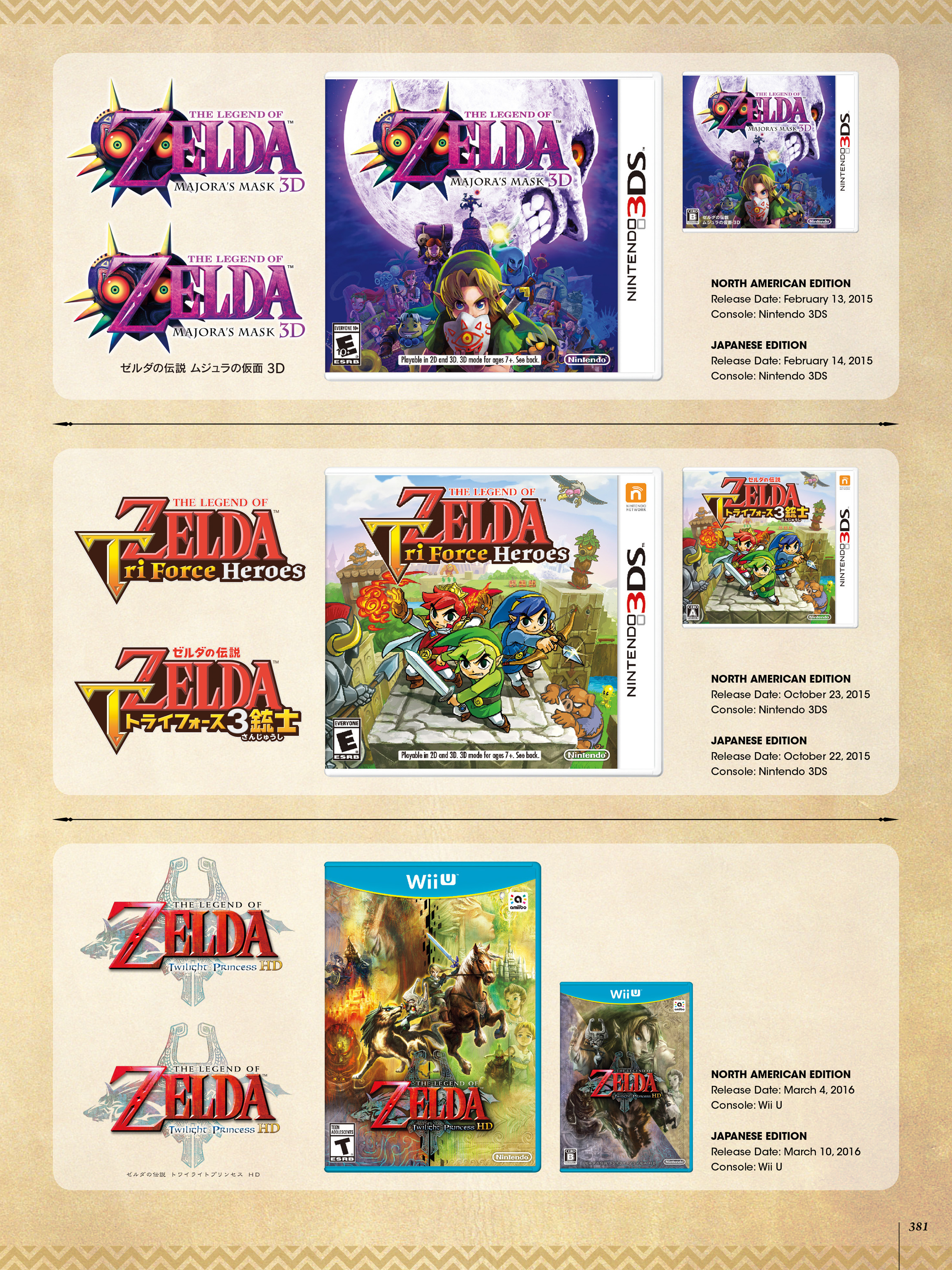 Read online The Legend of Zelda: Art & Artifacts comic -  Issue # TPB - 253