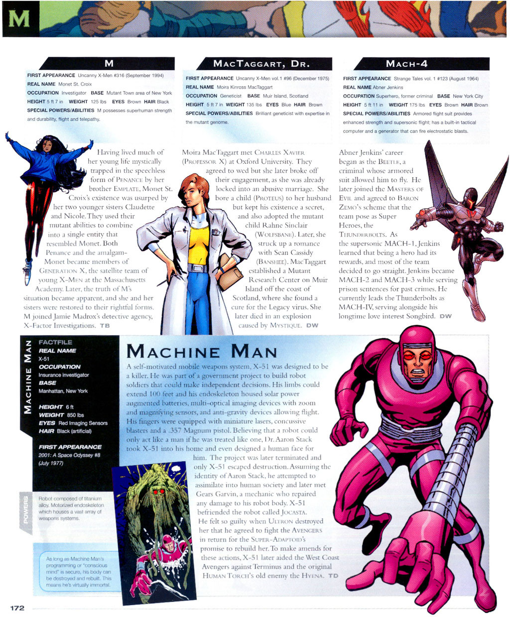 Read online The Marvel Encyclopedia comic -  Issue # TPB - 168