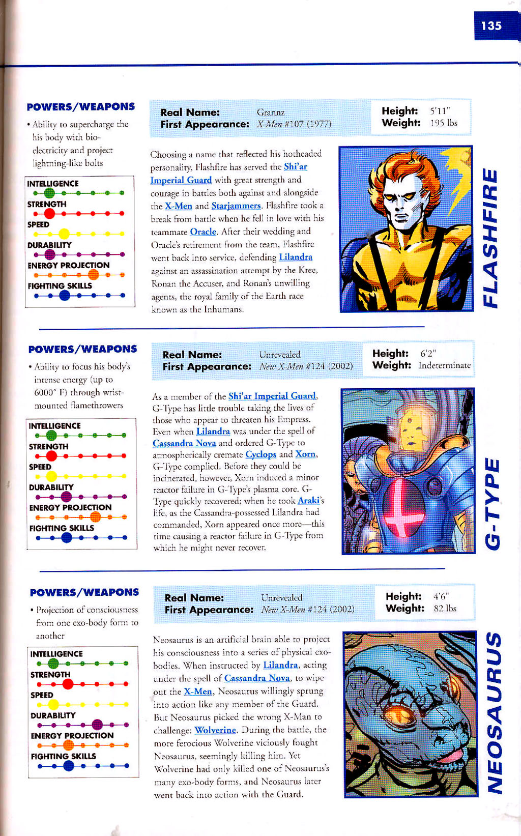 Read online Marvel Encyclopedia comic -  Issue # TPB 2 - 137