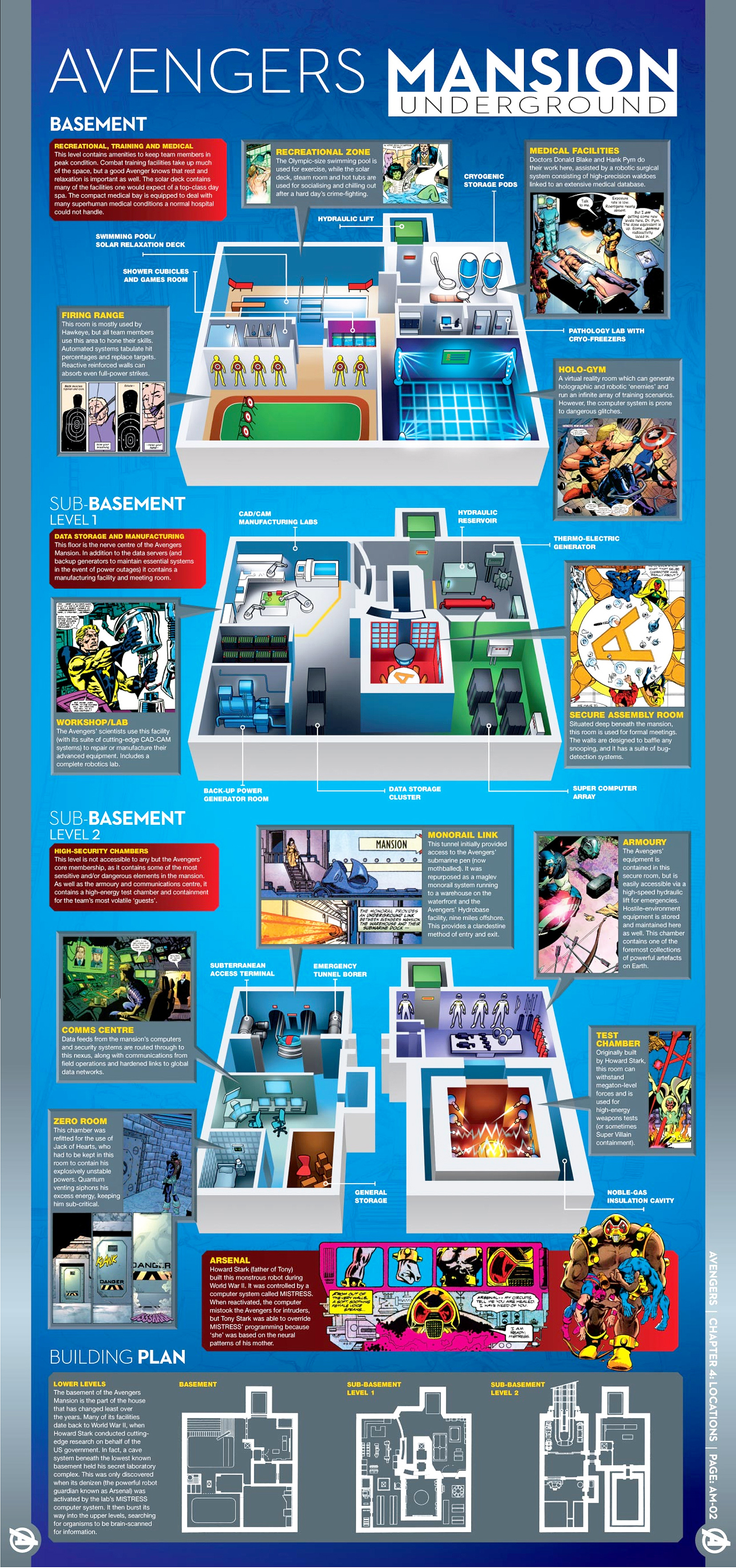 Read online Marvel Fact Files comic -  Issue #12 - 5