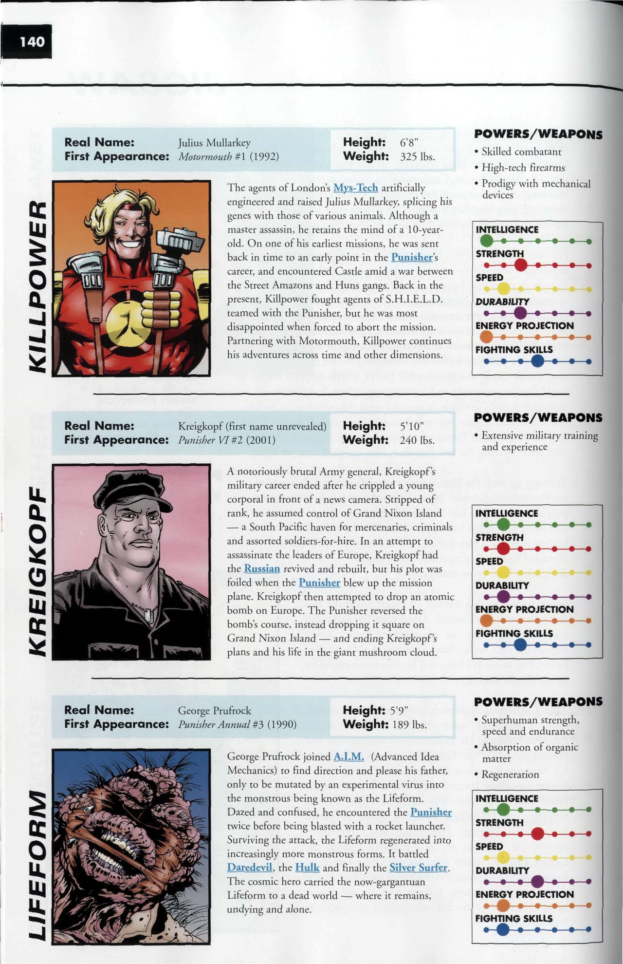 Read online Marvel Encyclopedia comic -  Issue # TPB 5 - 143