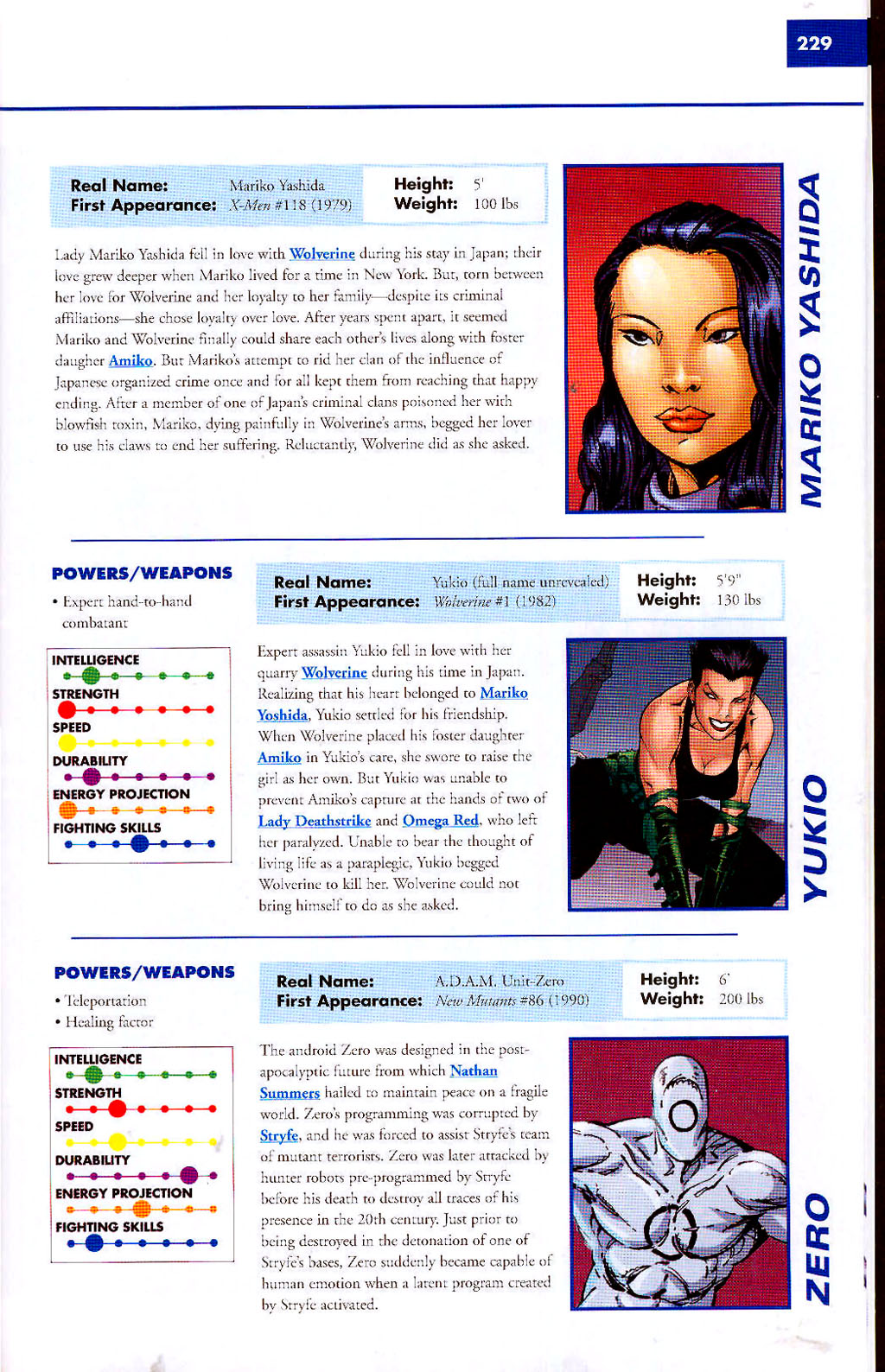 Read online Marvel Encyclopedia comic -  Issue # TPB 2 - 231