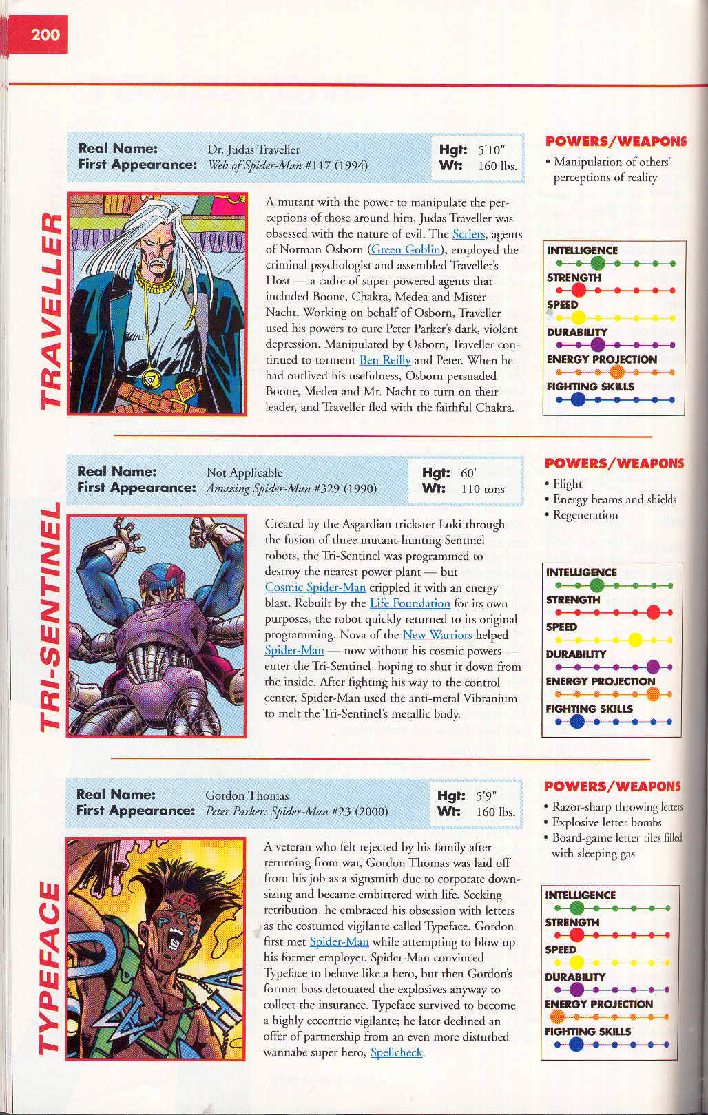 Read online Marvel Encyclopedia comic -  Issue # TPB 4 - 199