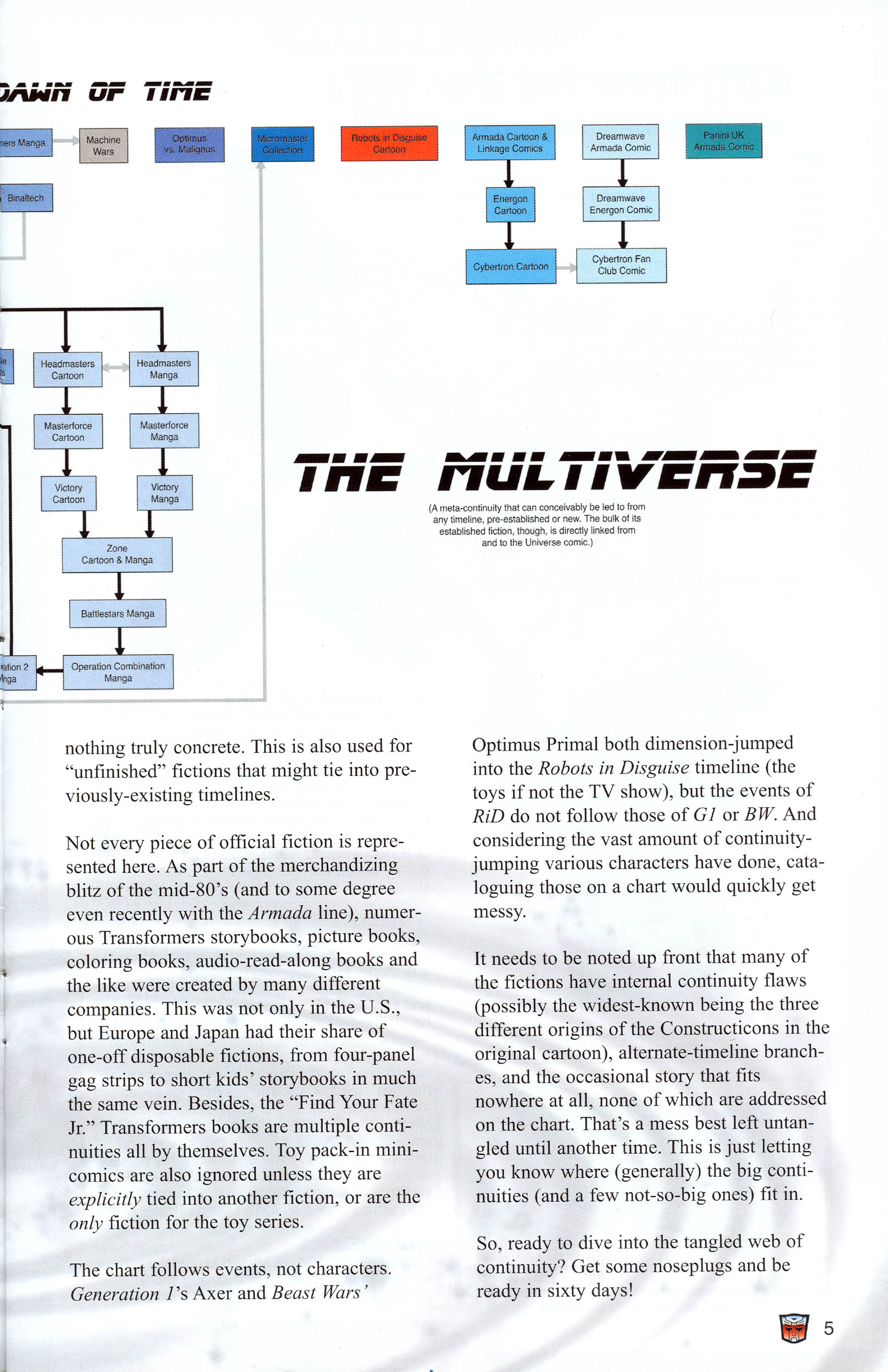 Read online Transformers: Collectors' Club comic -  Issue #8 - 5