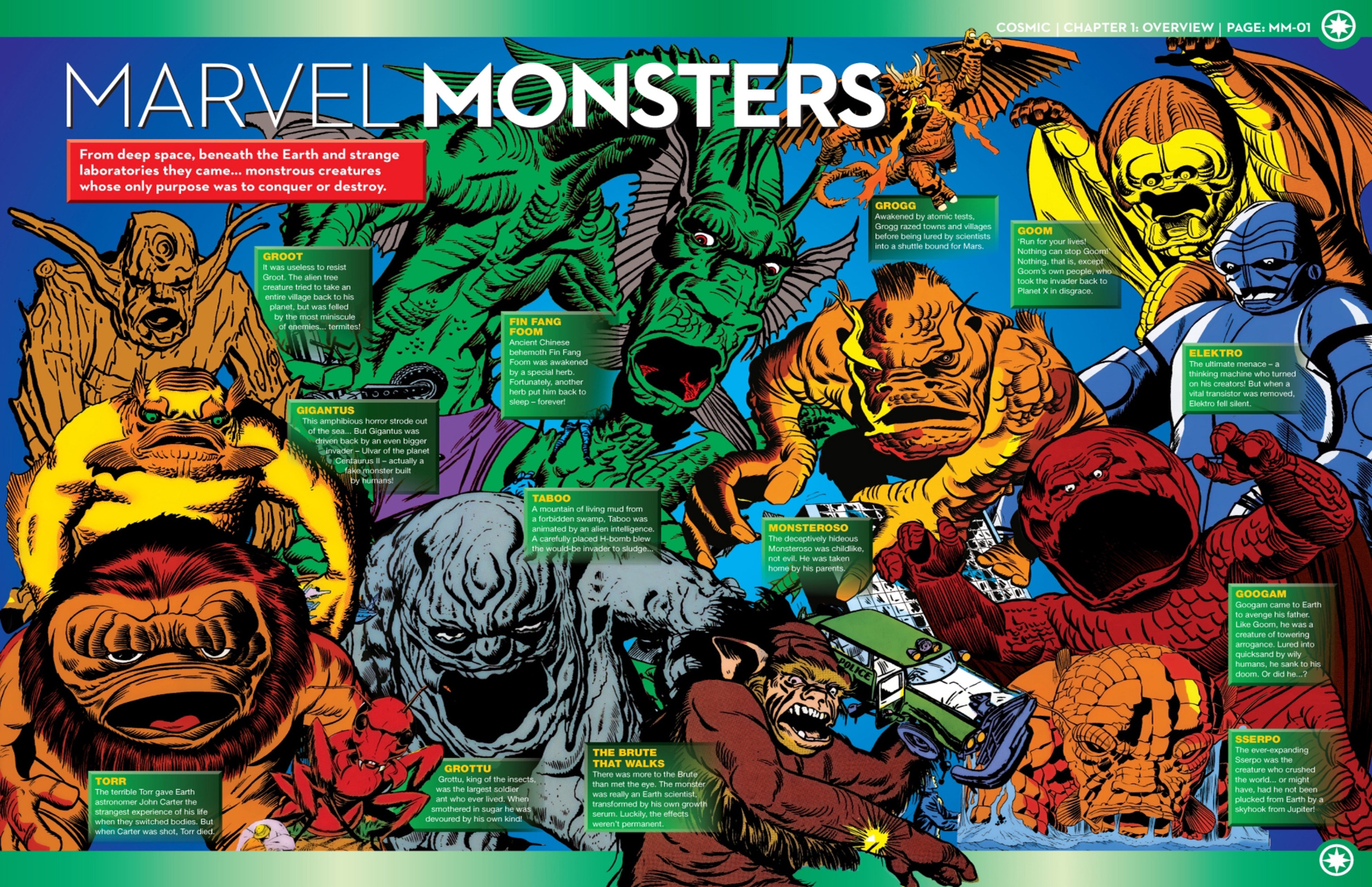 Read online Marvel Fact Files comic -  Issue #31 - 9