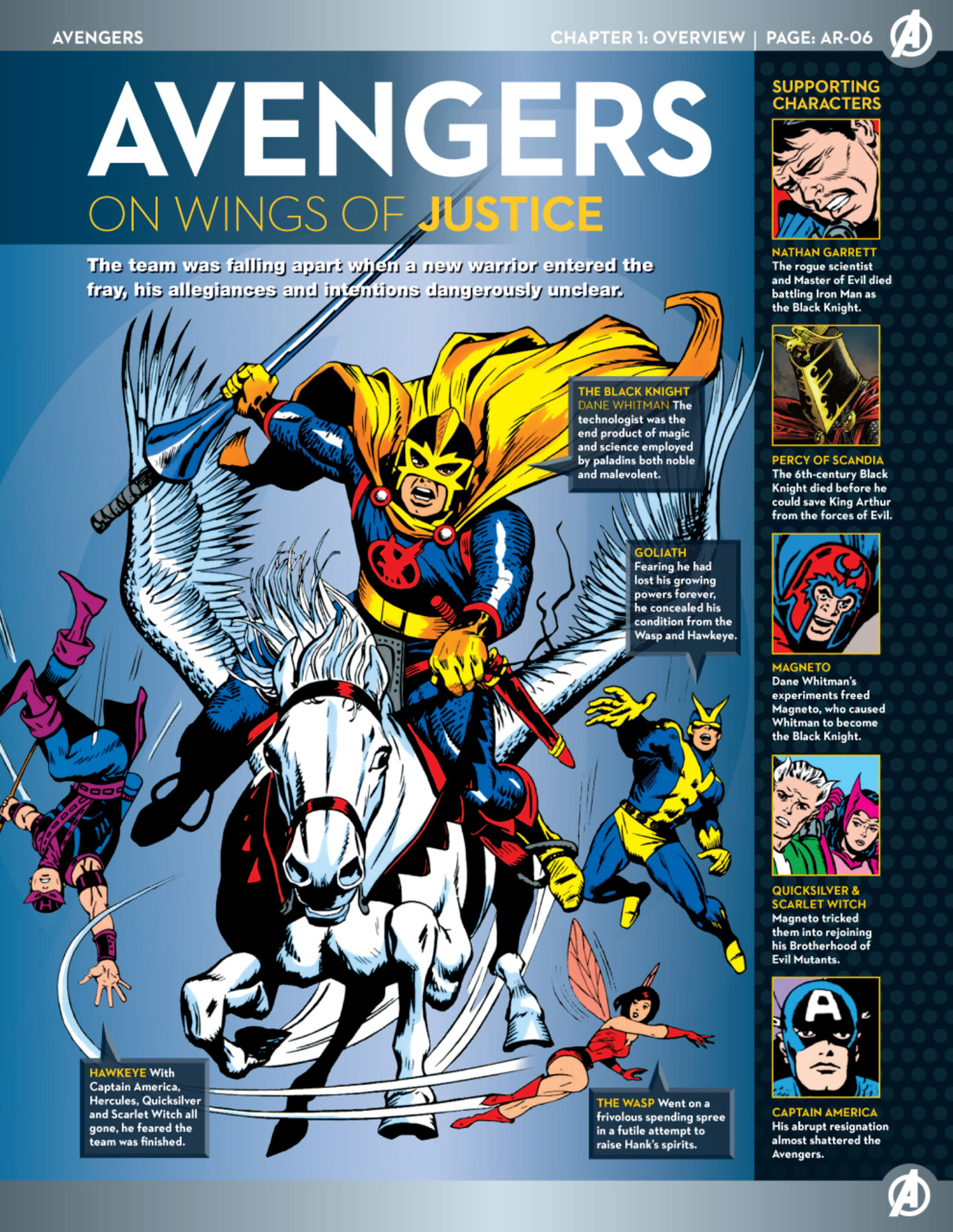Read online Marvel Fact Files comic -  Issue #33 - 4