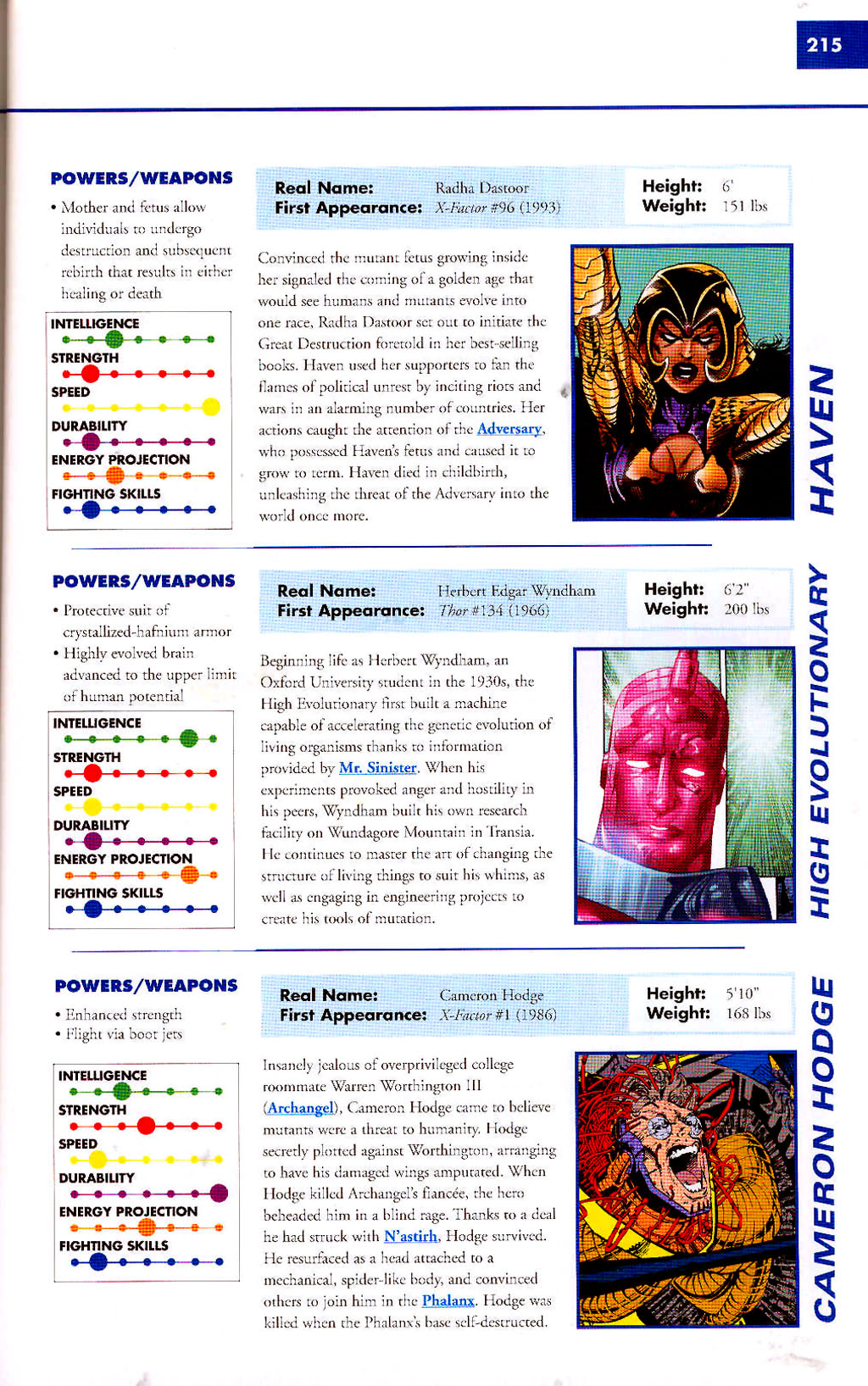Read online Marvel Encyclopedia comic -  Issue # TPB 2 - 217