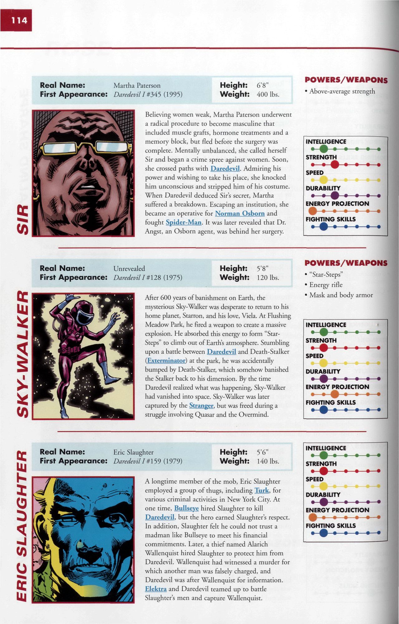 Read online Marvel Encyclopedia comic -  Issue # TPB 5 - 117