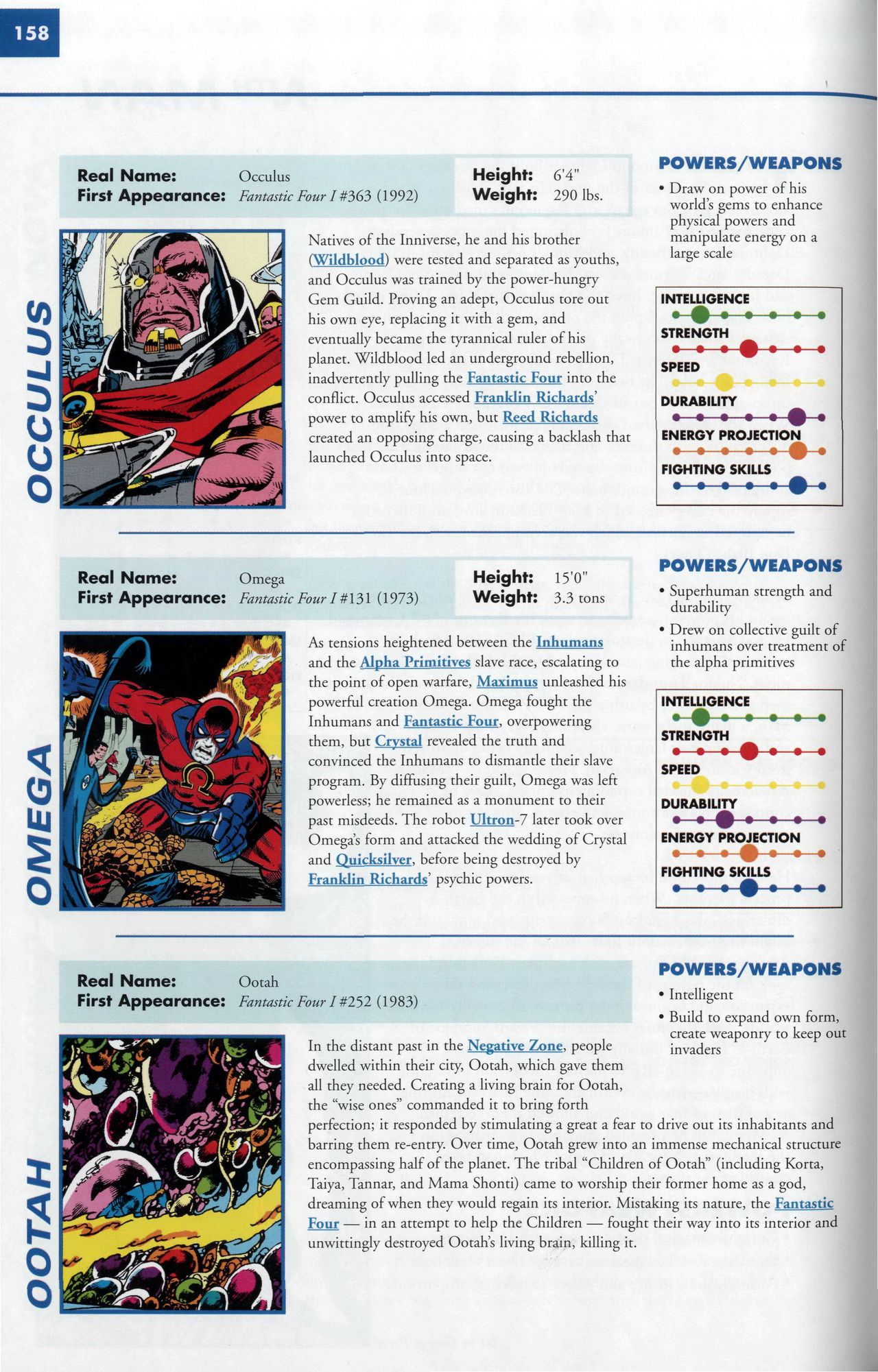 Read online Marvel Encyclopedia comic -  Issue # TPB 6 - 161