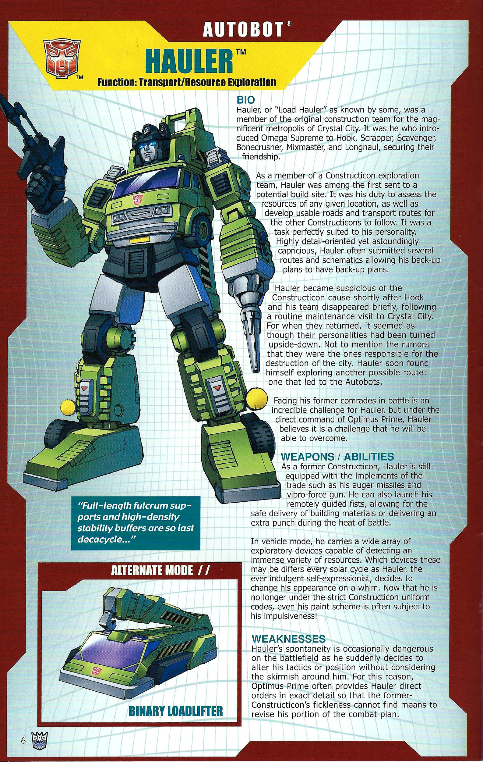 Read online Transformers: Collectors' Club comic -  Issue #42 - 6