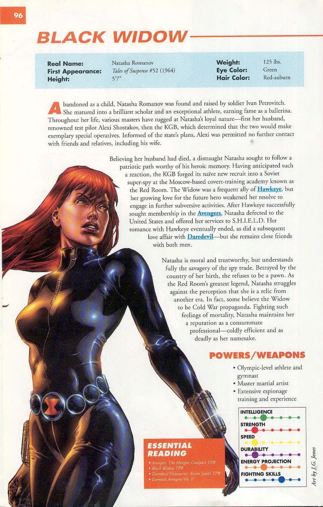 Read online Marvel Encyclopedia comic -  Issue # TPB 1 - 94
