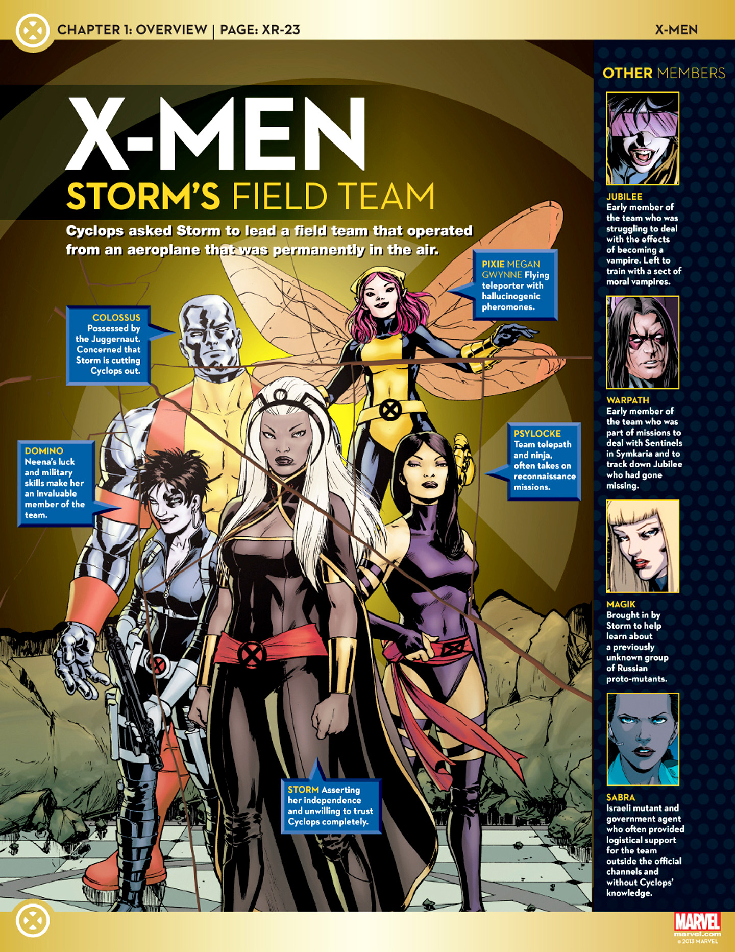 Read online Marvel Fact Files comic -  Issue #23 - 27