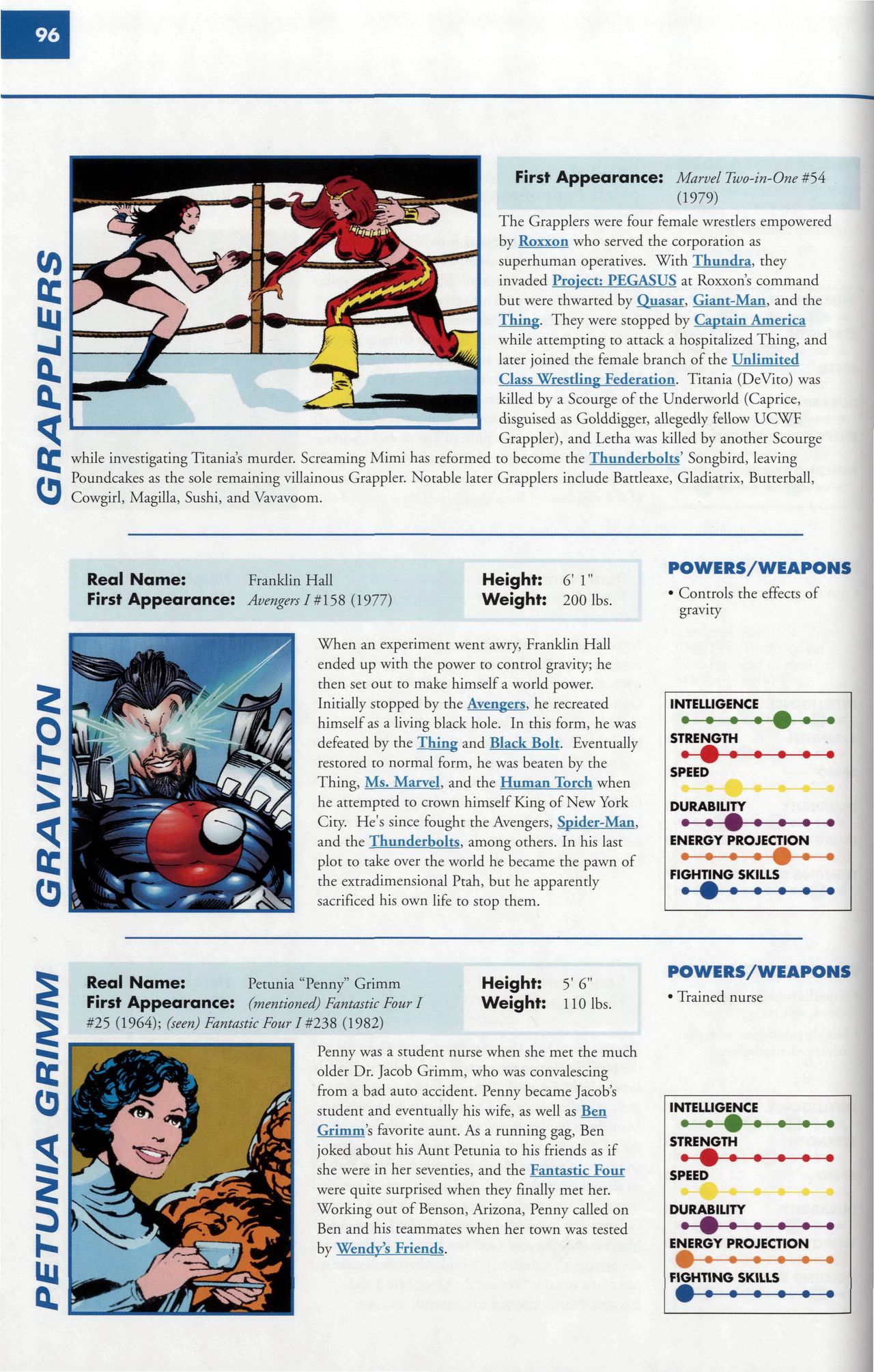 Read online Marvel Encyclopedia comic -  Issue # TPB 6 - 99