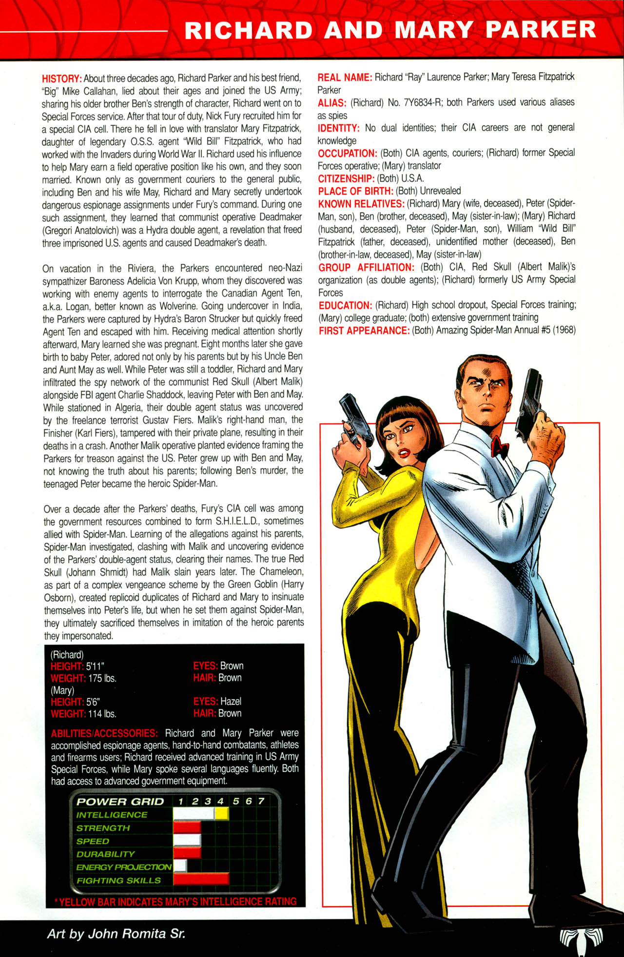 Read online The Official Handbook of the Marvel Universe: Spider-Man: Back In Black Handbook comic -  Issue # Full - 21