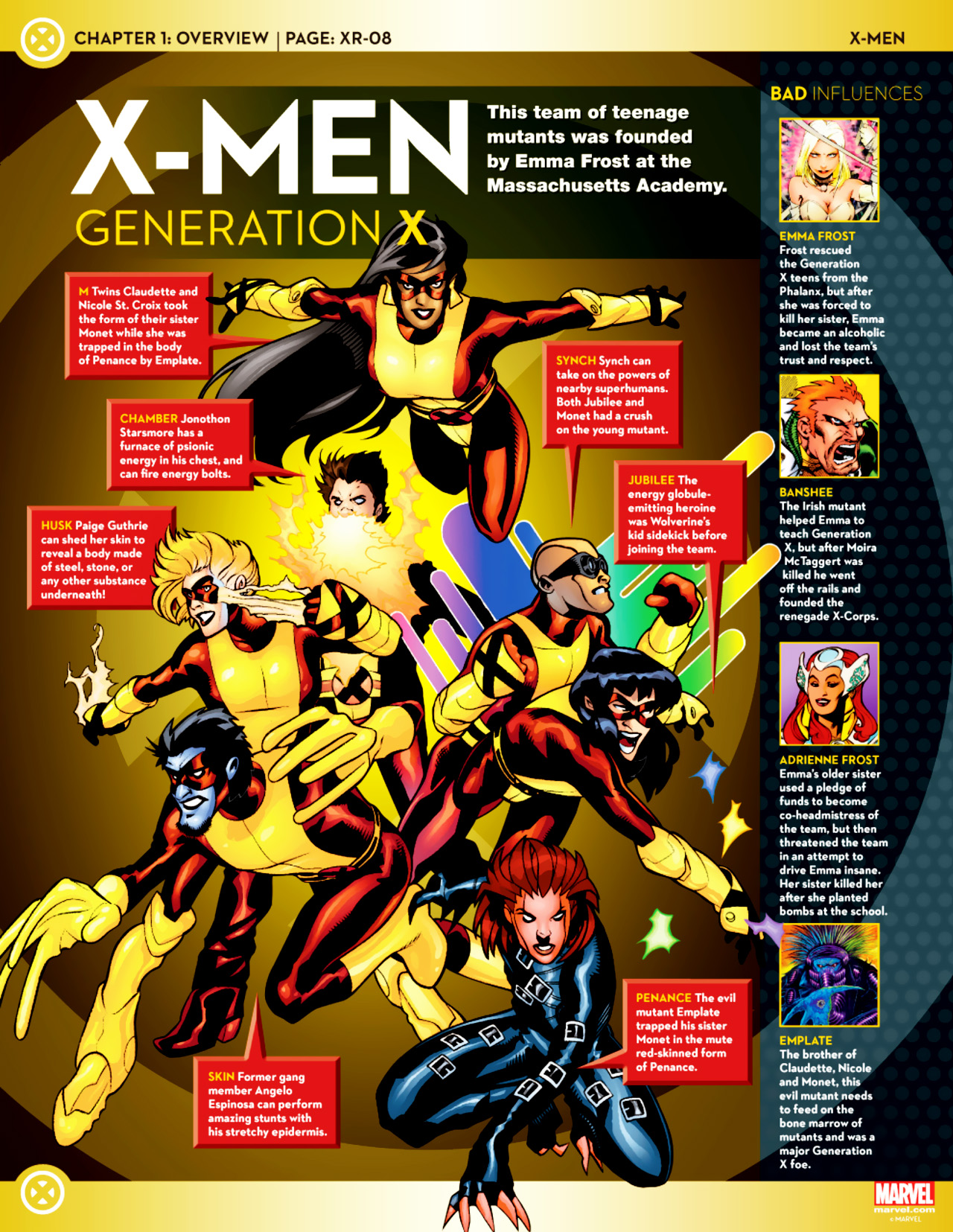 Read online Marvel Fact Files comic -  Issue #8 - 17