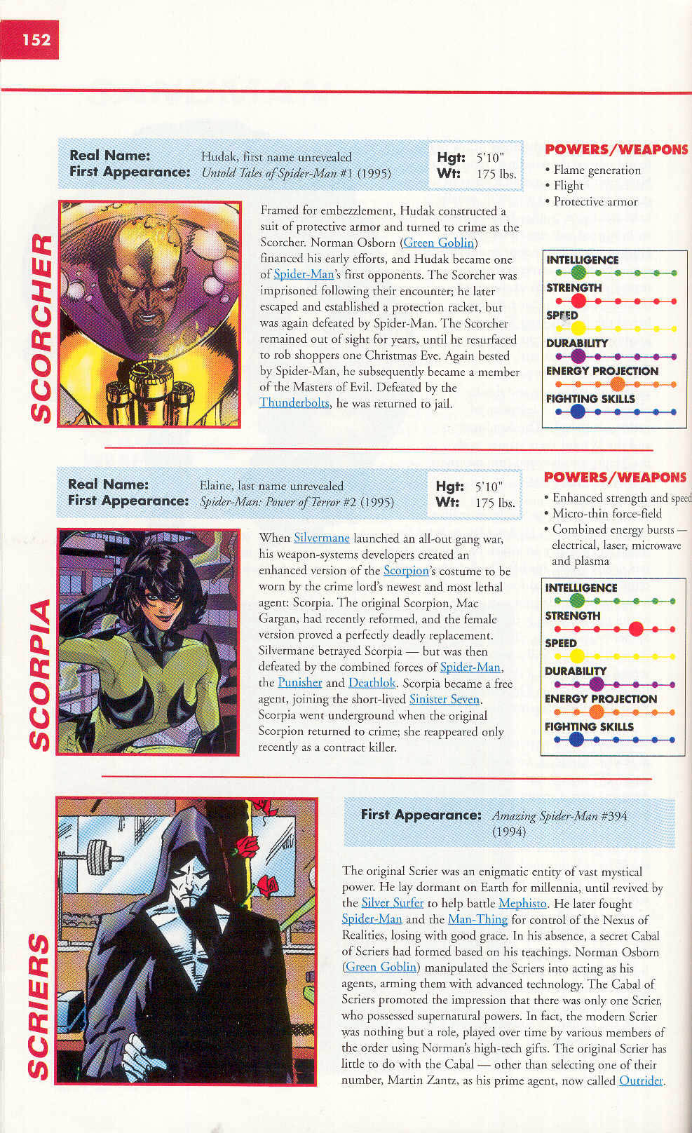 Read online Marvel Encyclopedia comic -  Issue # TPB 4 - 151